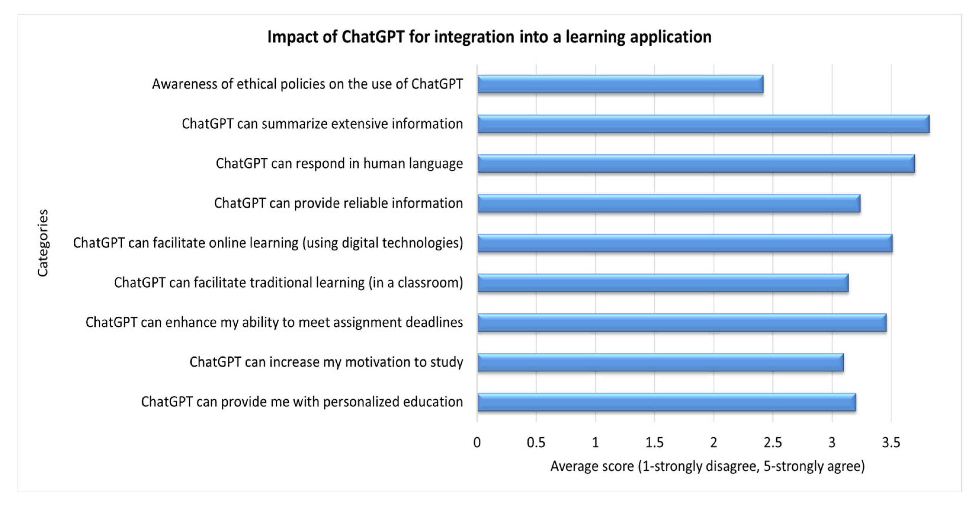 Applsci 15 05785 g007