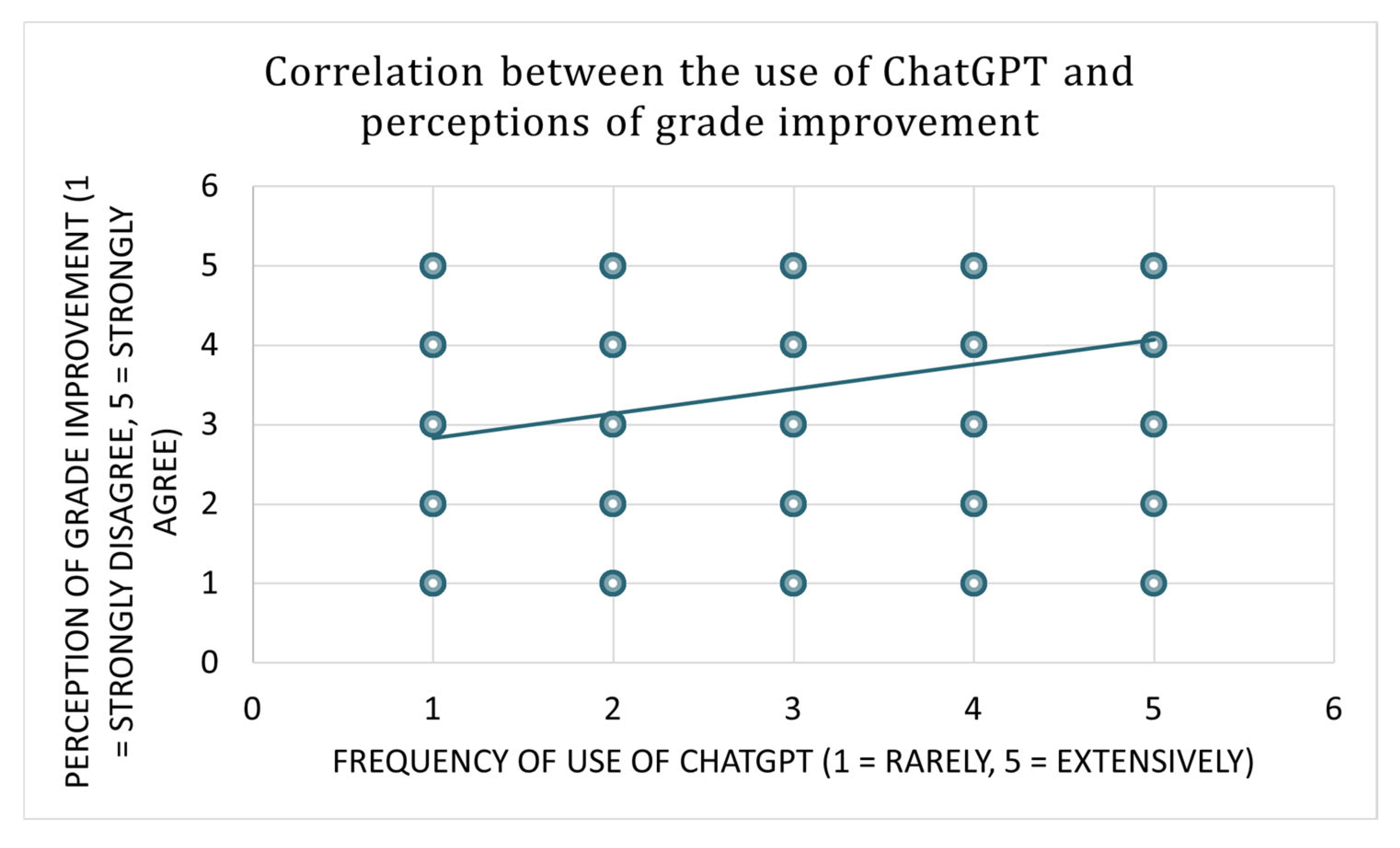 Applsci 15 05785 g008