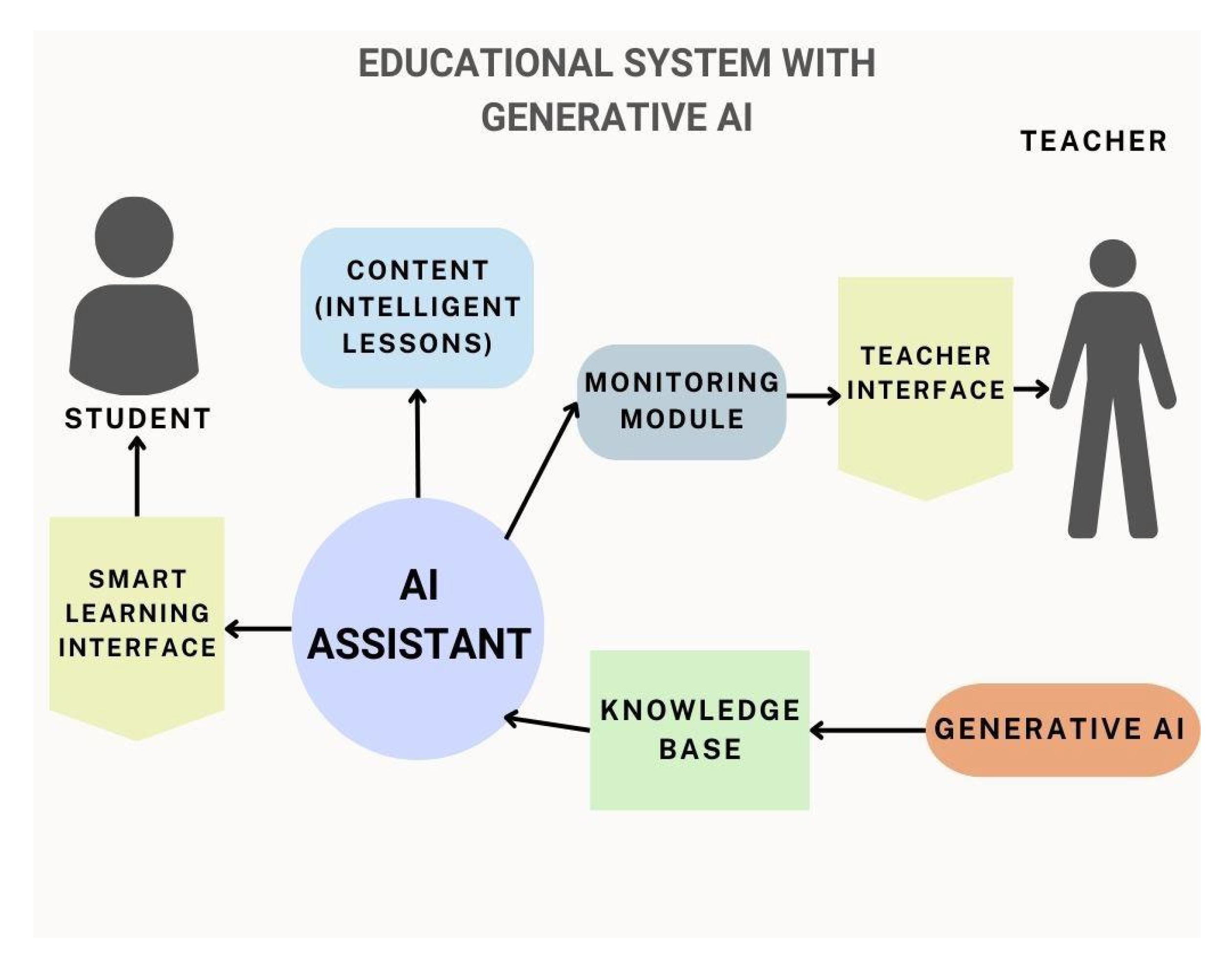 Applsci 15 05785 g009