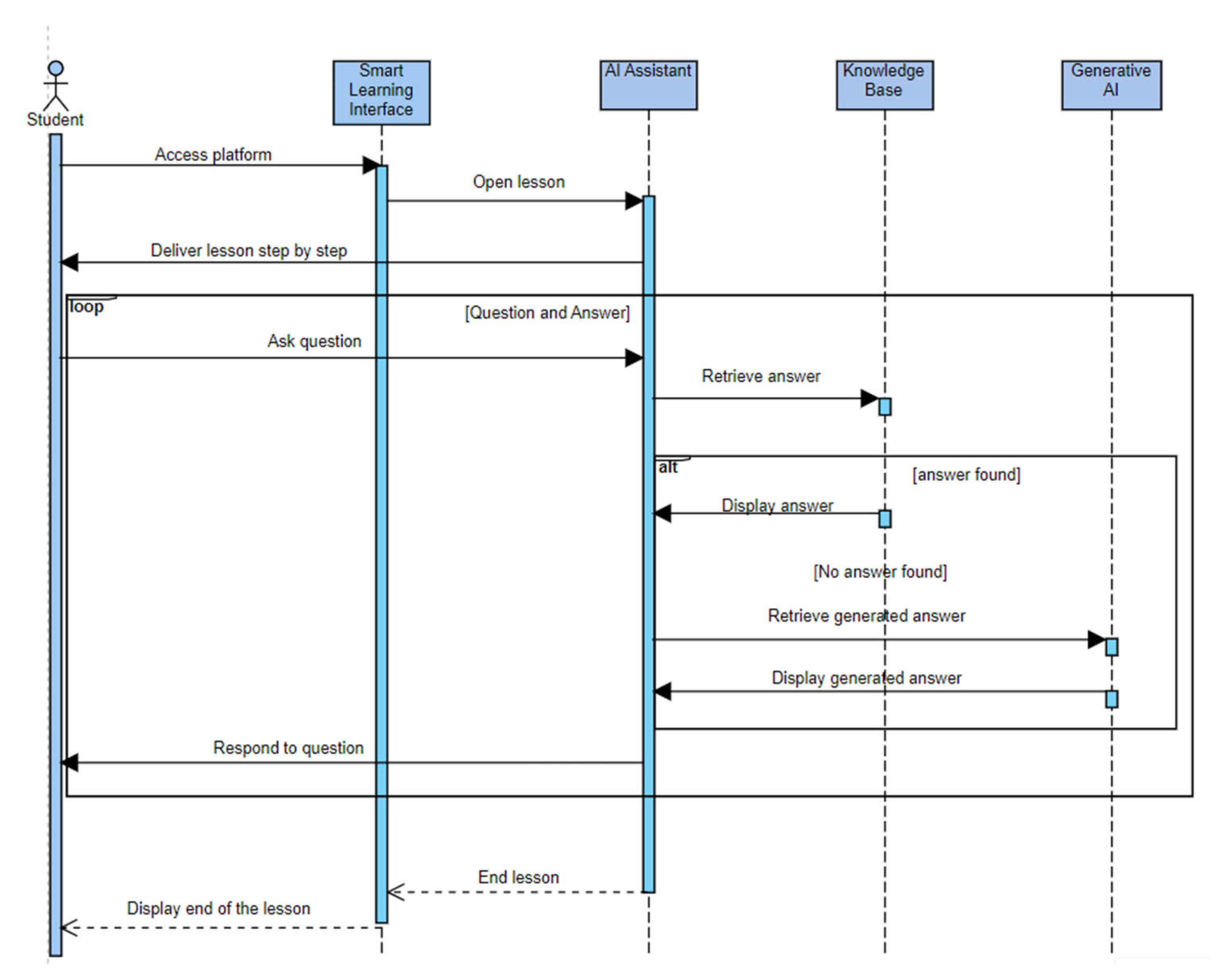 Applsci 15 05785 g010