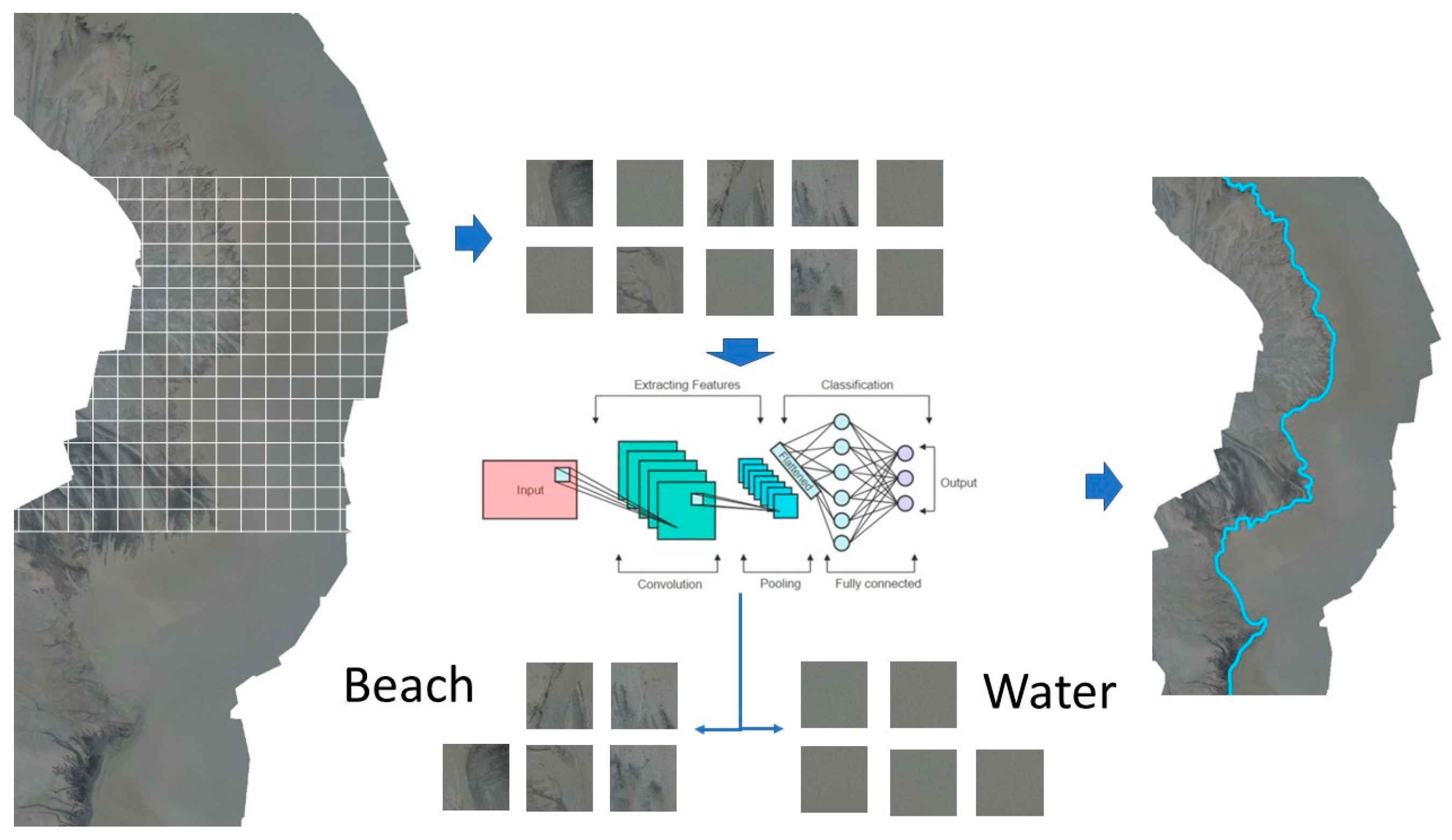 Applsci 15 05786 g003