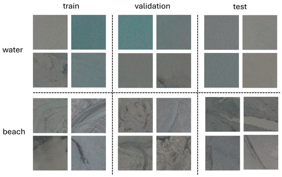 CNN-Based Automatic Detection of Beachlines Using UAVs for Enhanced ...