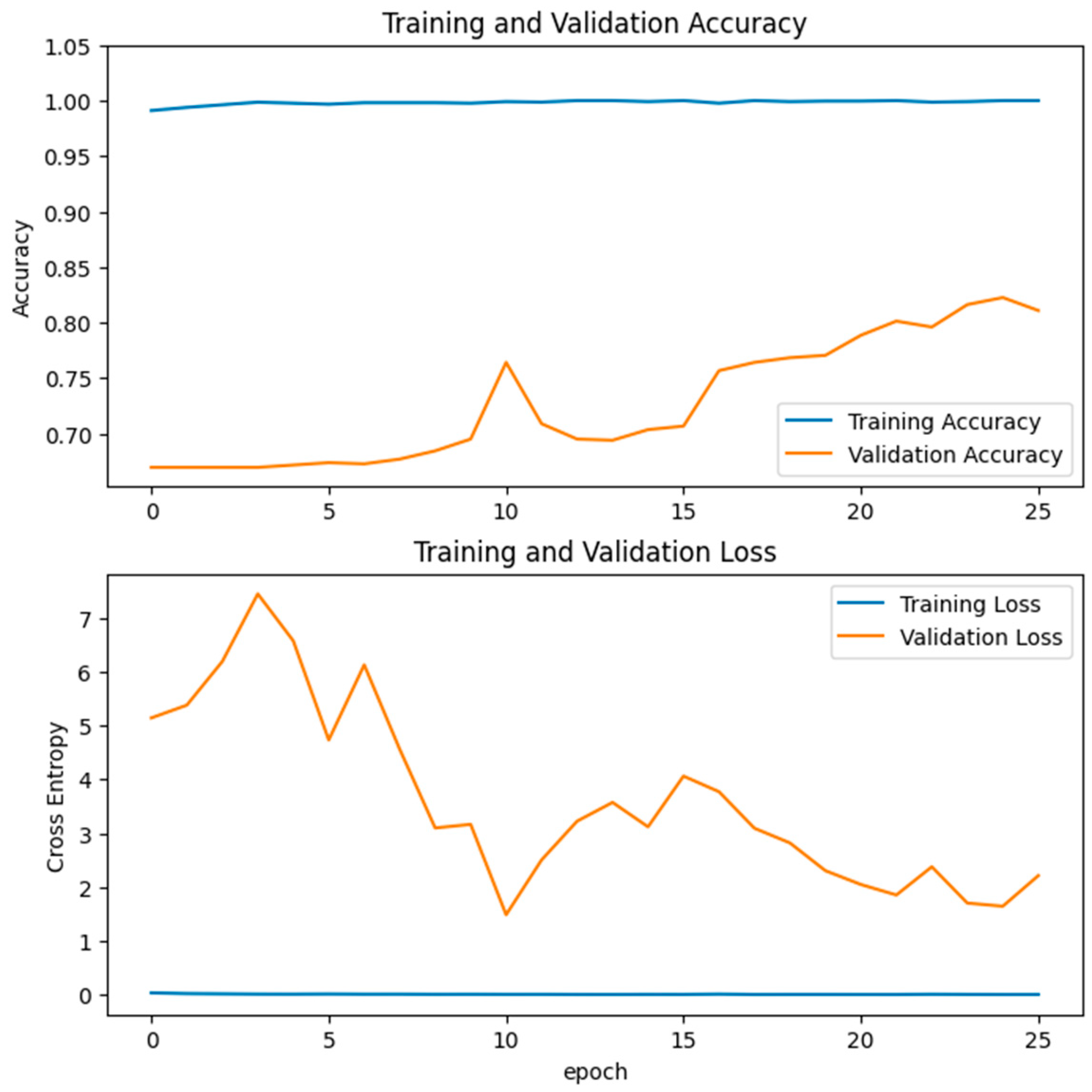 Applsci 15 05786 g005