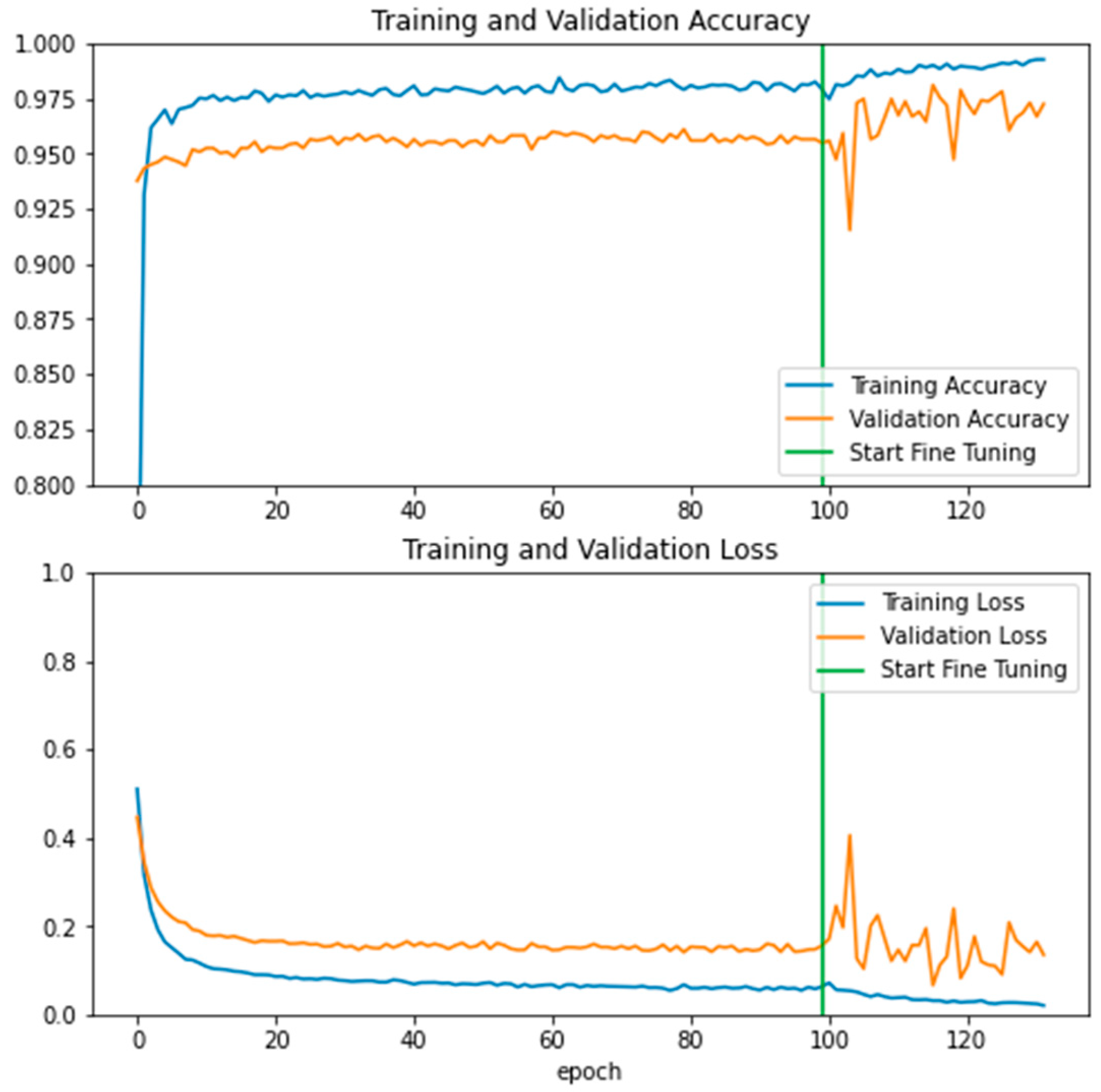 Applsci 15 05786 g006