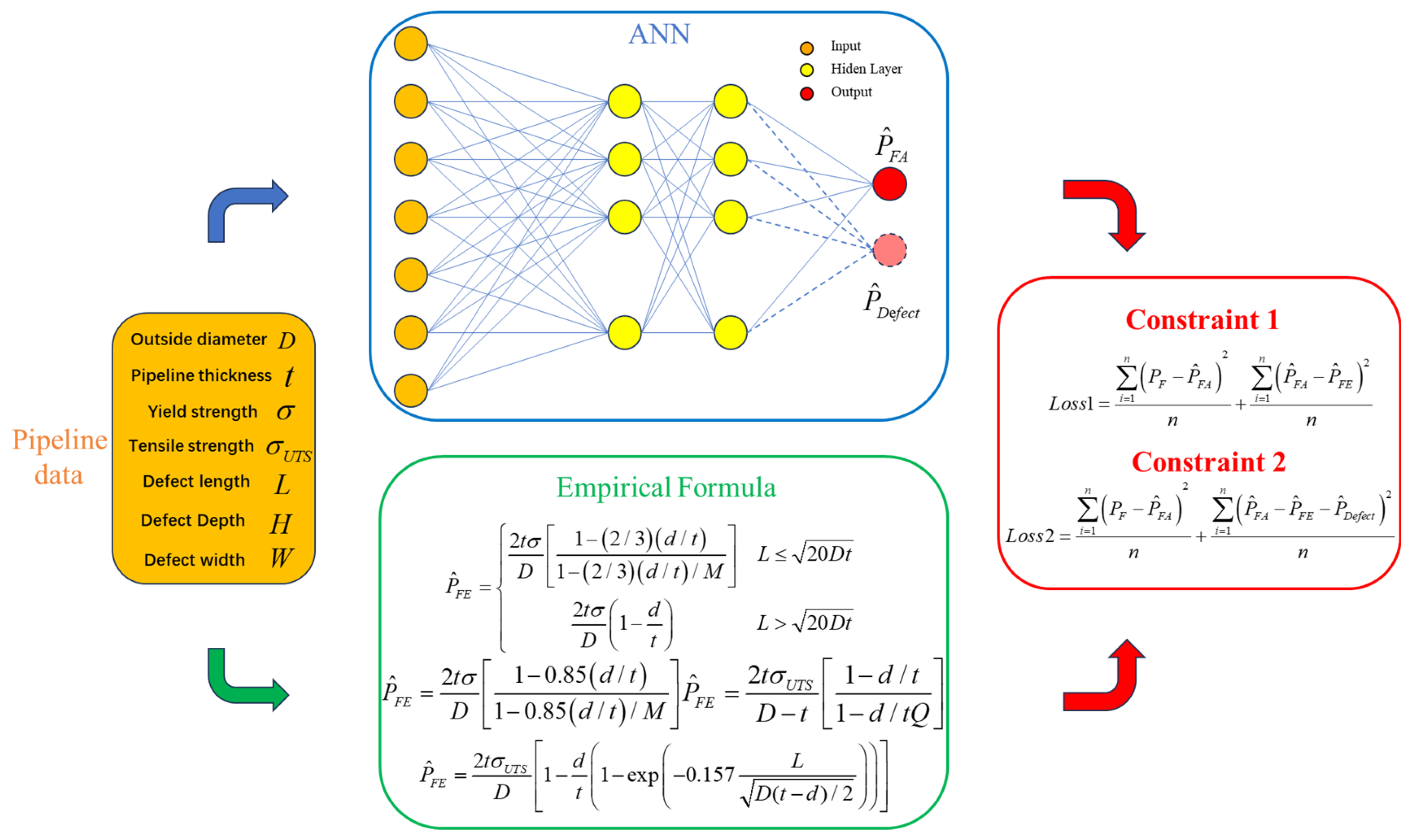 Applsci 15 05787 g001 Applsci 15 05787 g001