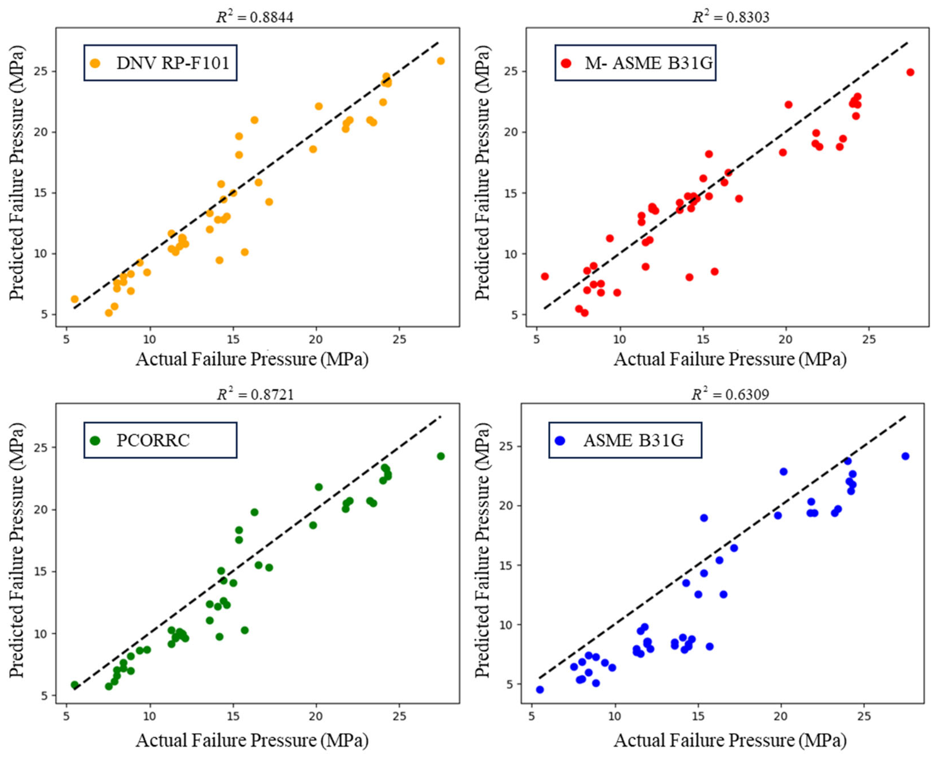 Applsci 15 05787 g002 Applsci 15 05787 g002