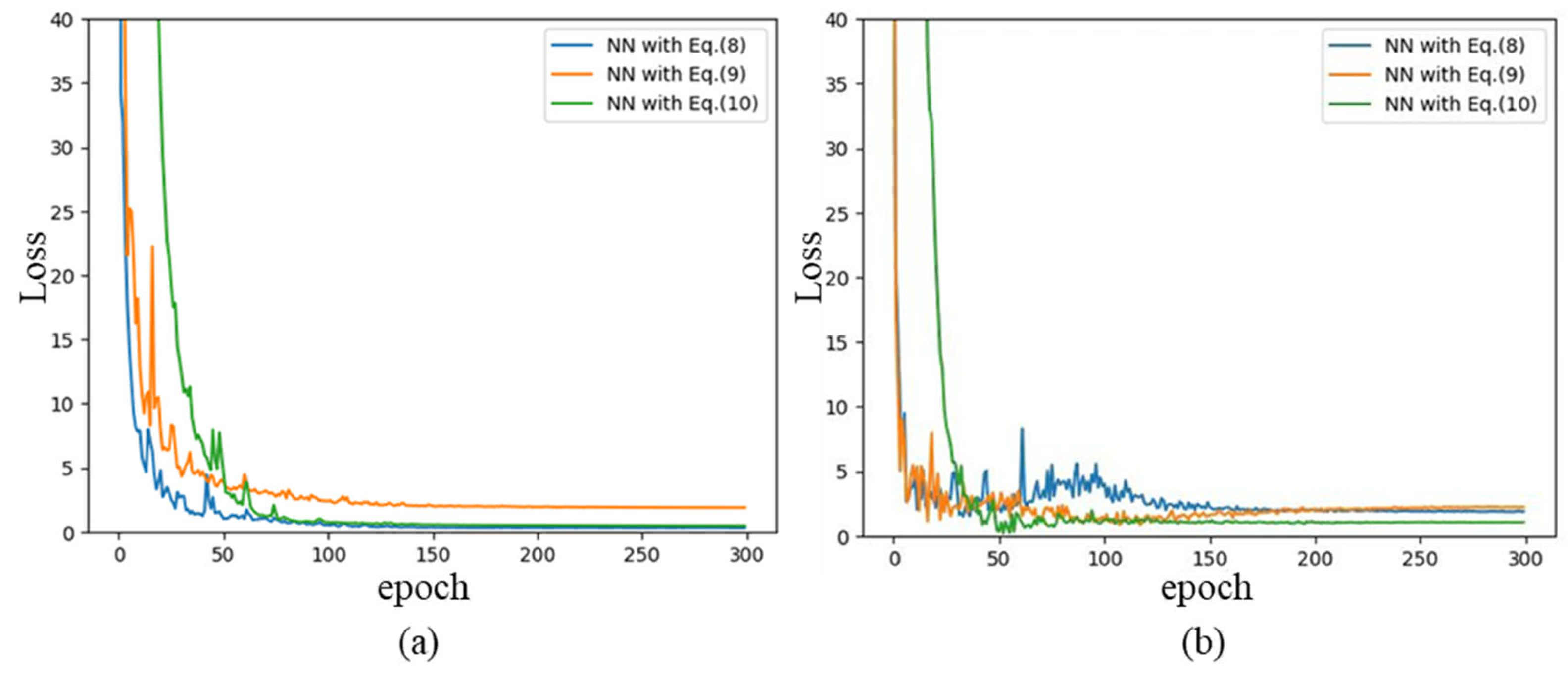 Applsci 15 05787 g003 Applsci 15 05787 g003