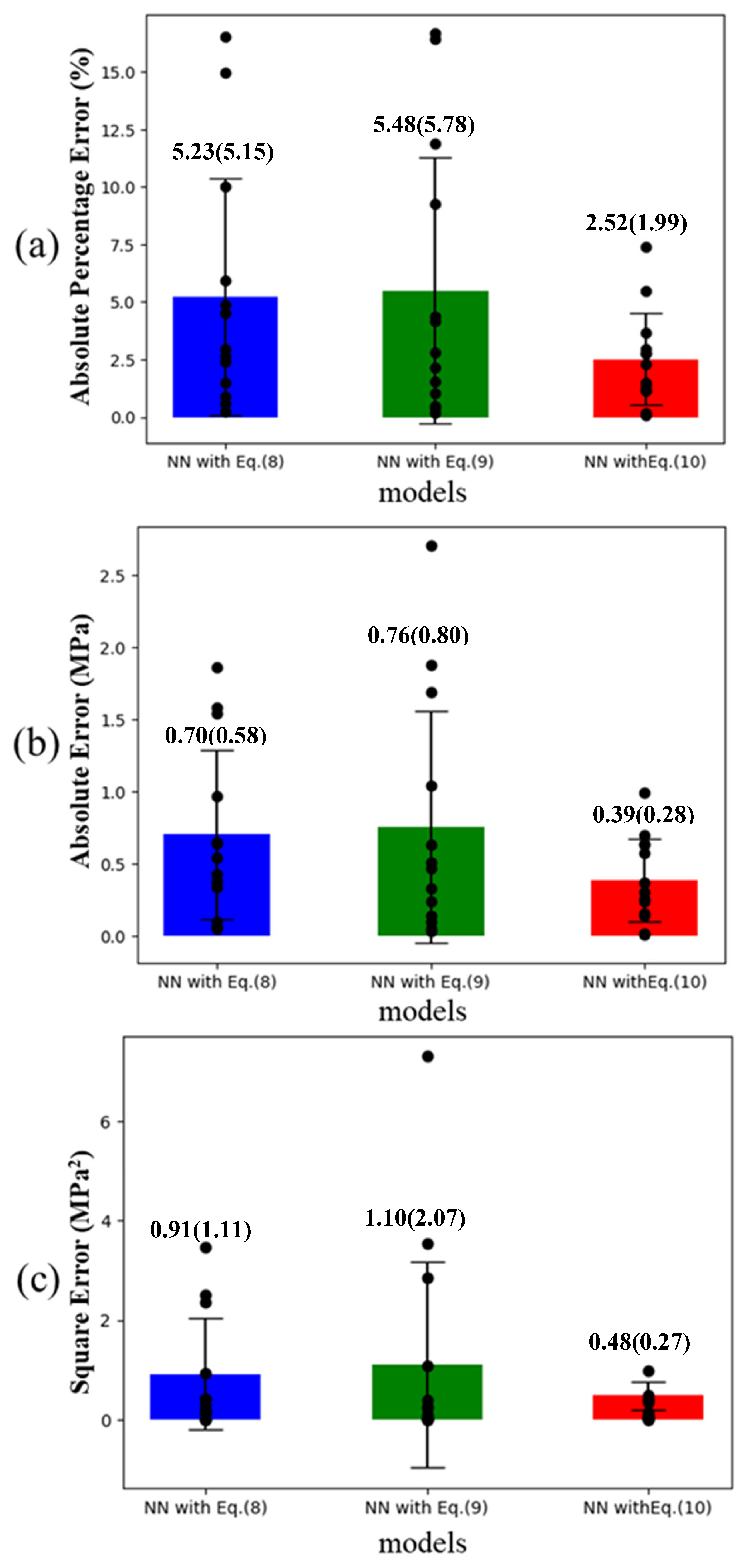 Applsci 15 05787 g004 Applsci 15 05787 g004