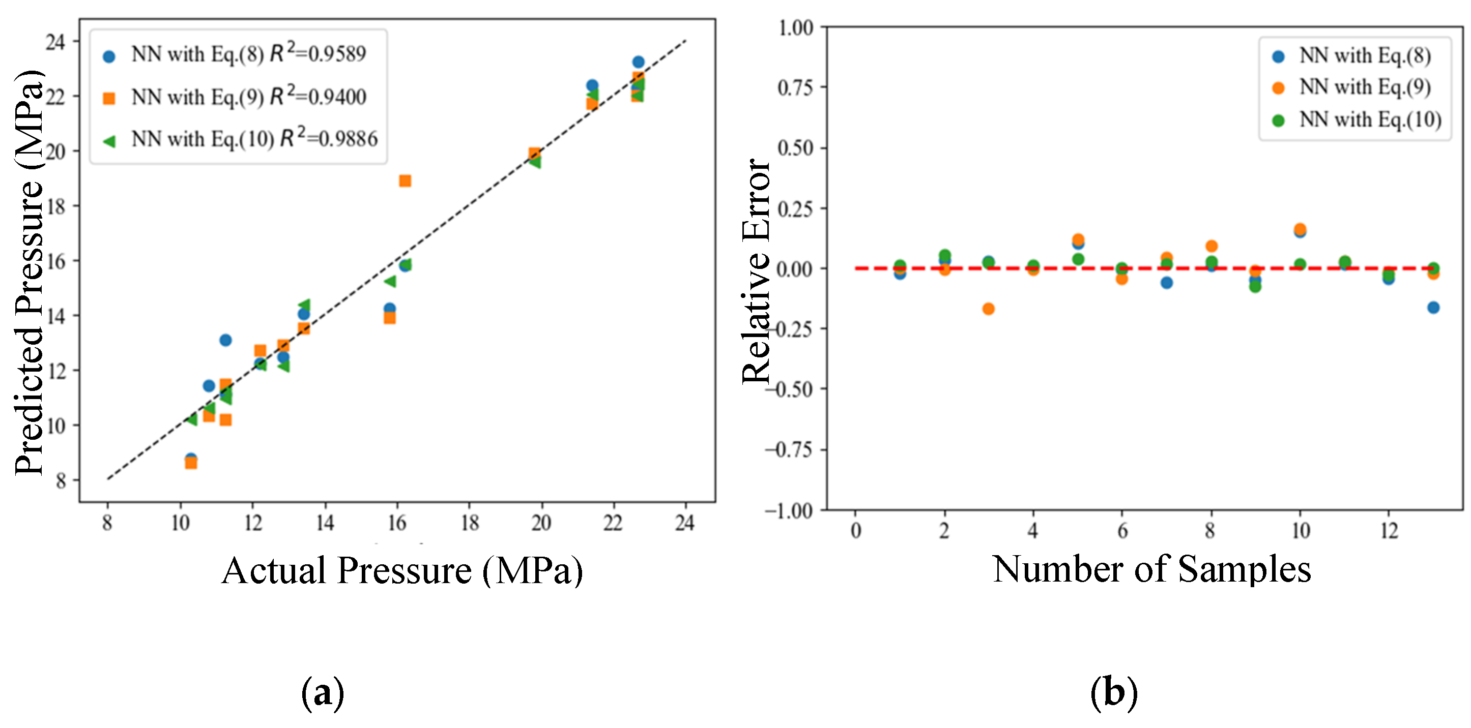 Applsci 15 05787 g005 Applsci 15 05787 g005