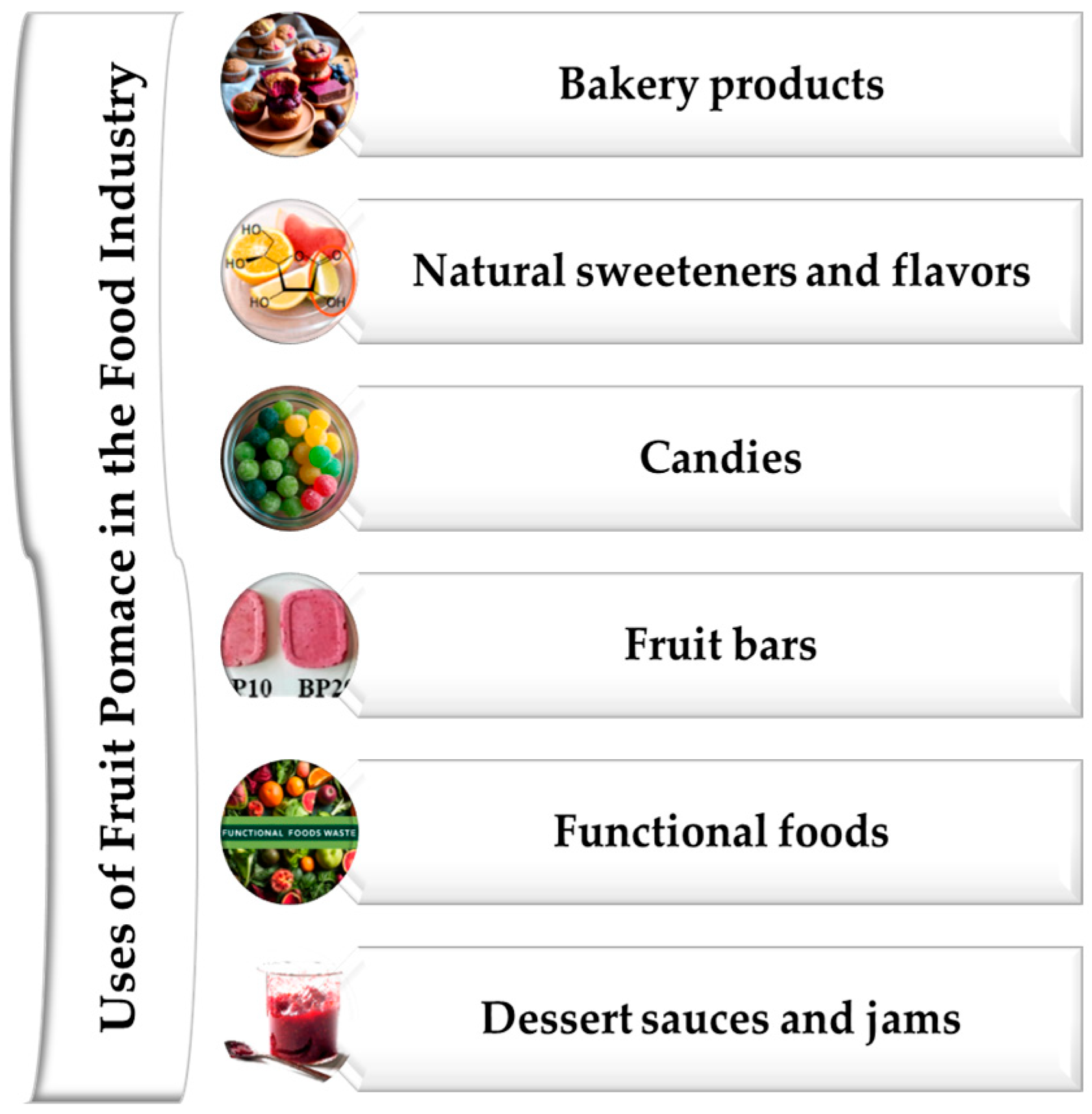 Applsci 15 05790 g002