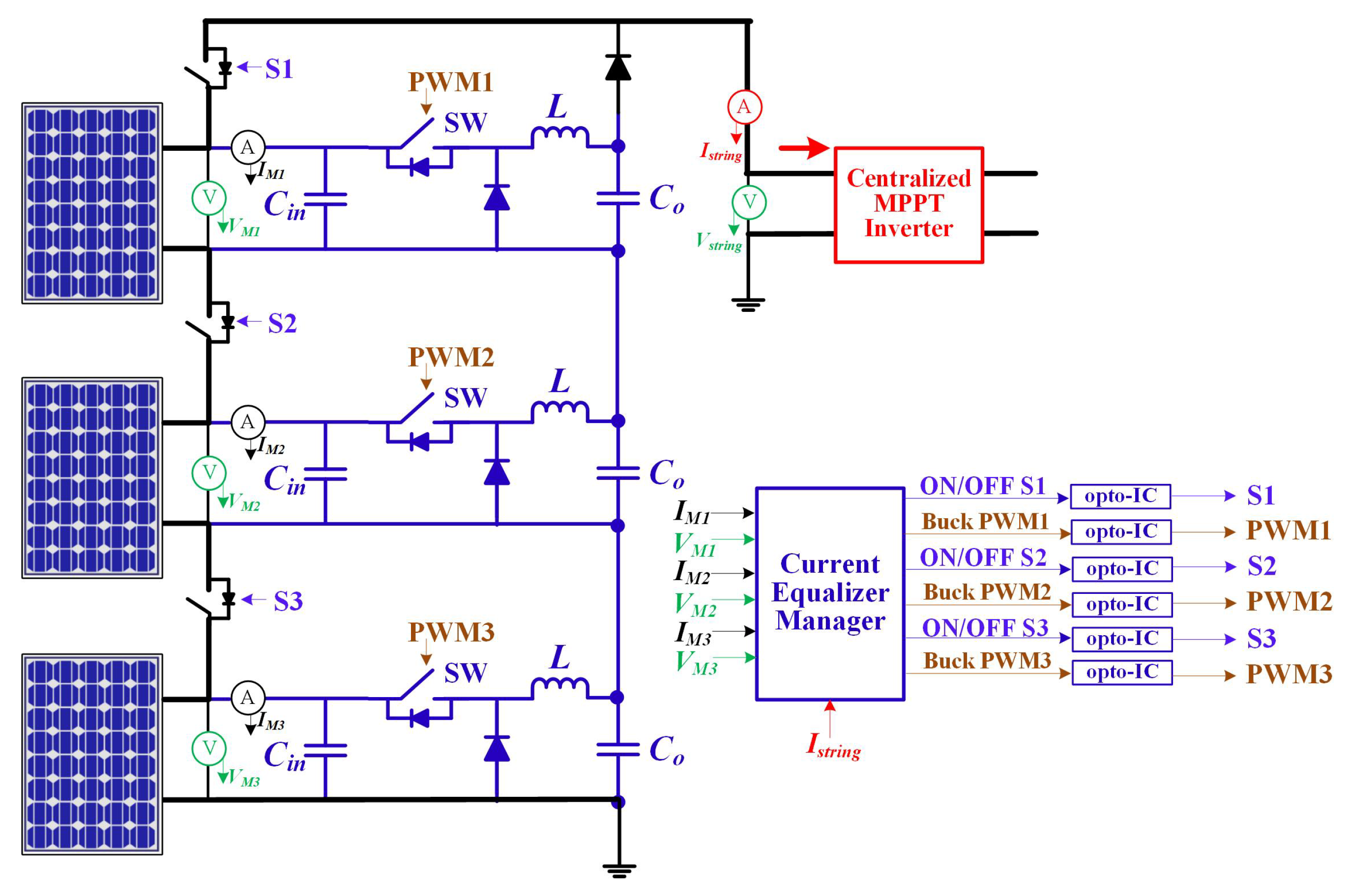 Applsci 15 05791 g002