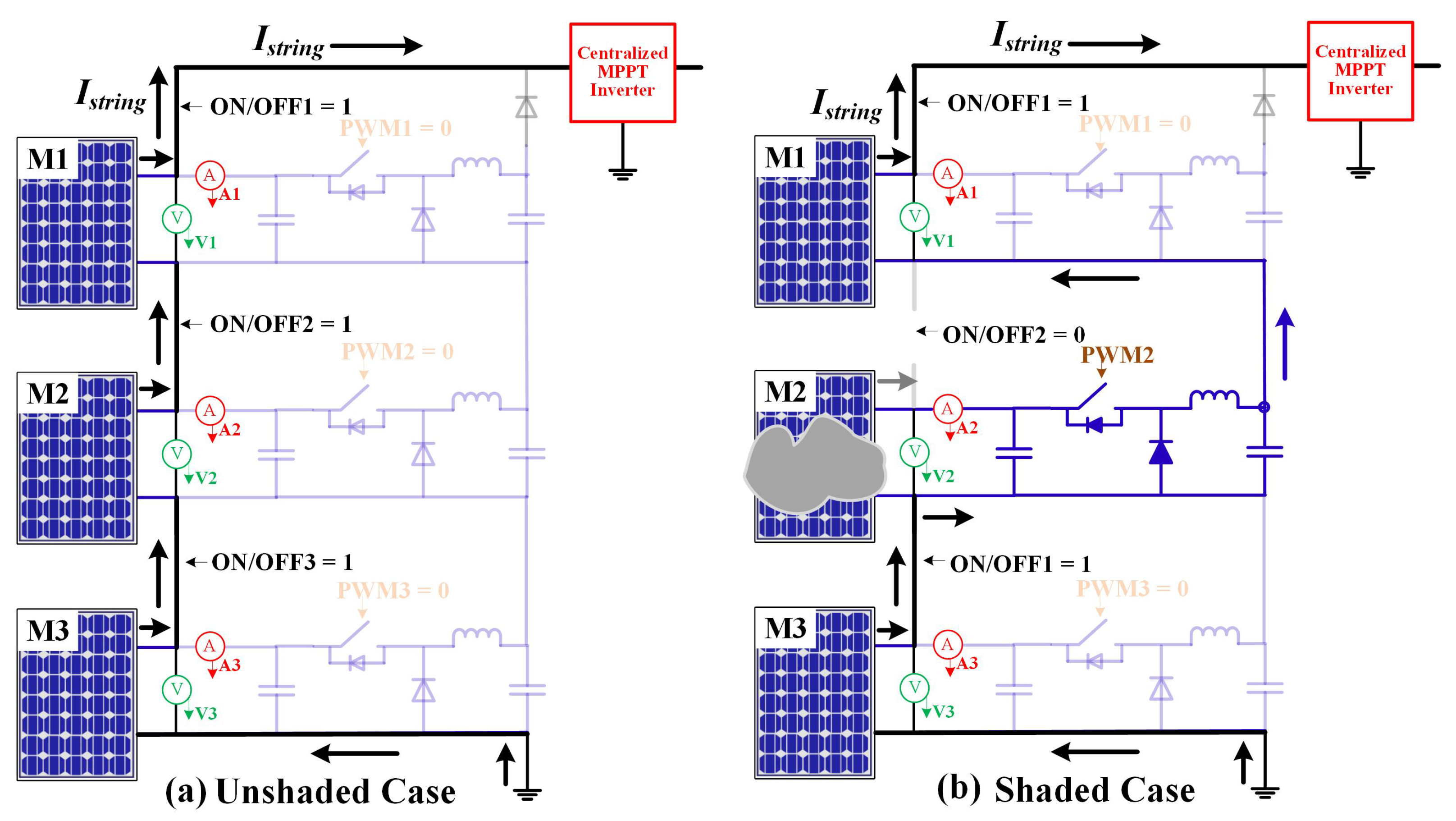 Applsci 15 05791 g003