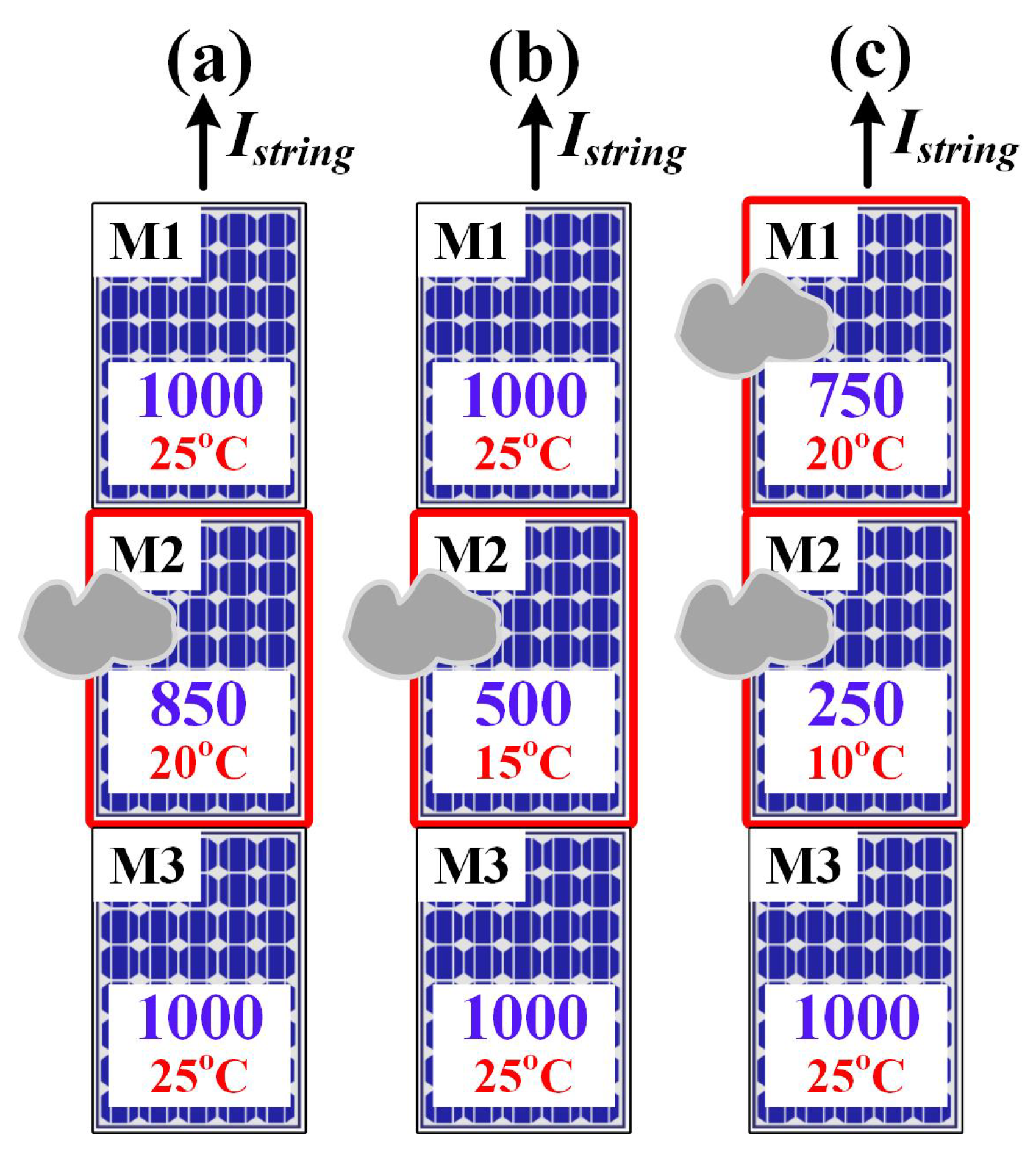 Applsci 15 05791 g007