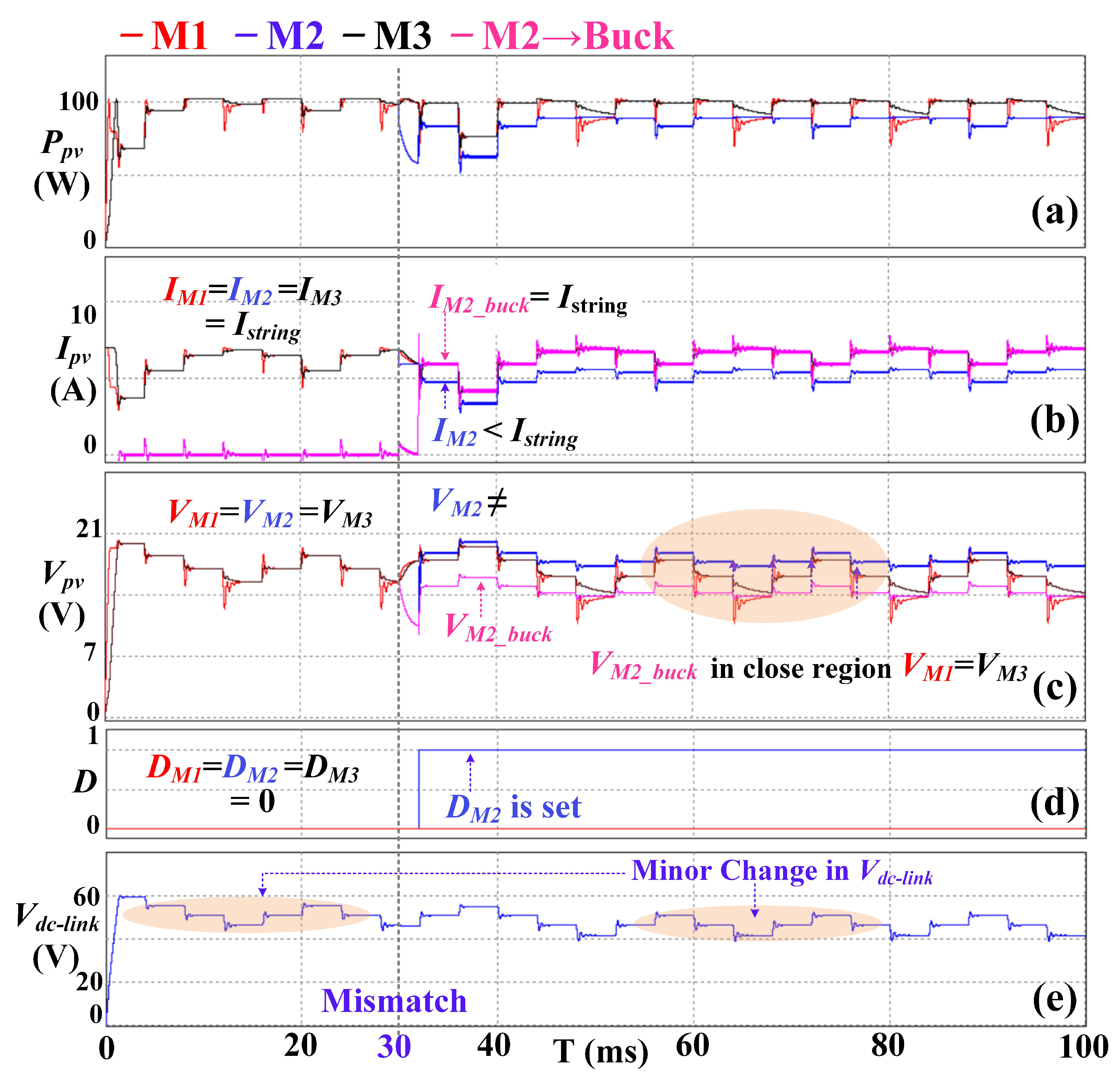 Applsci 15 05791 g008