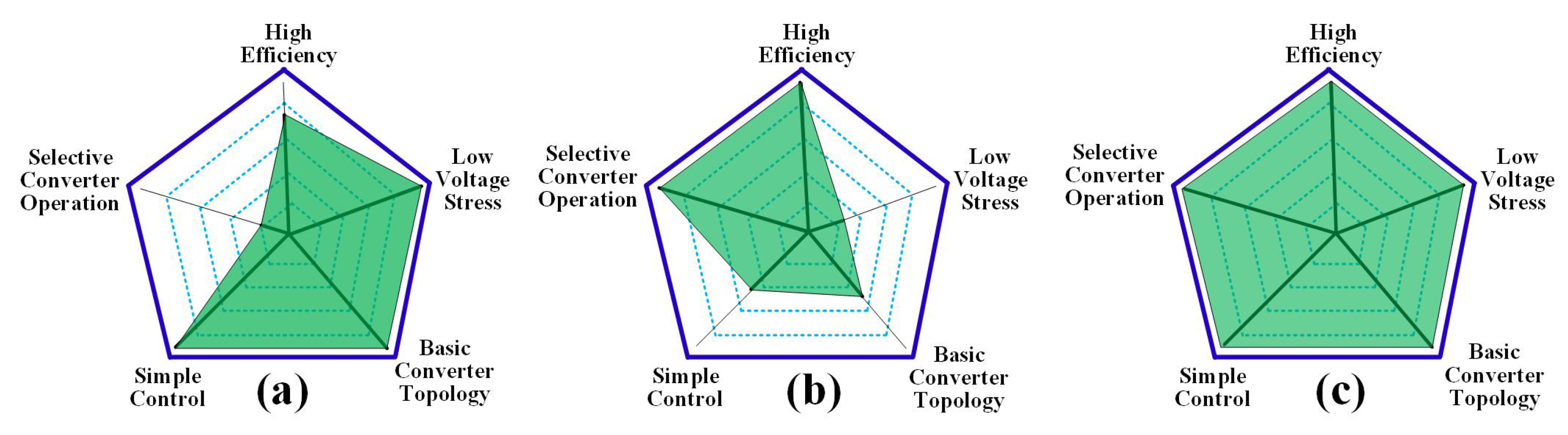 Applsci 15 05791 g011