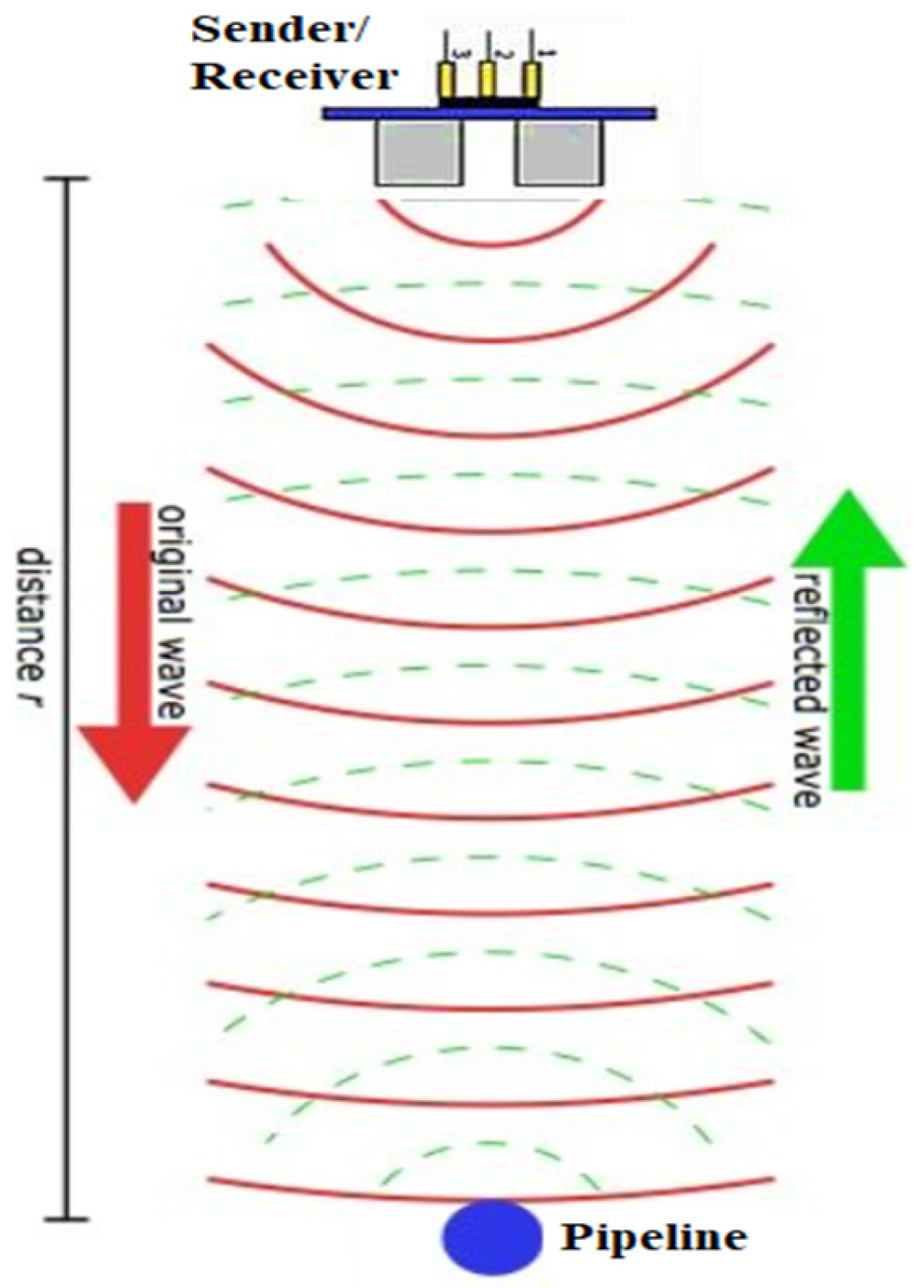 Applsci 15 05794 g003