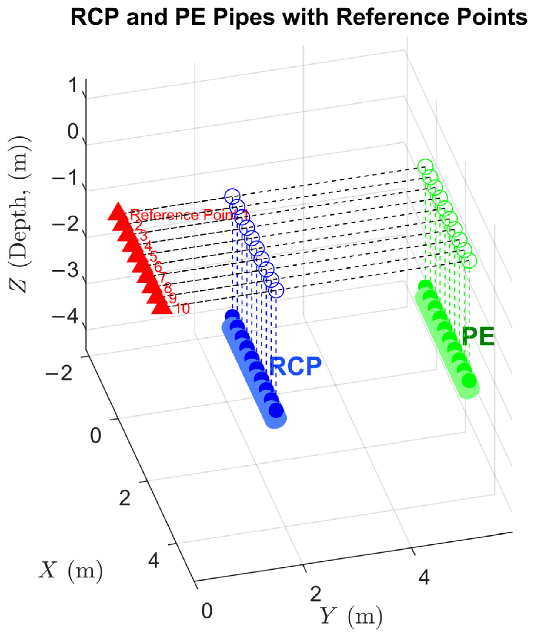 Applsci 15 05794 g007