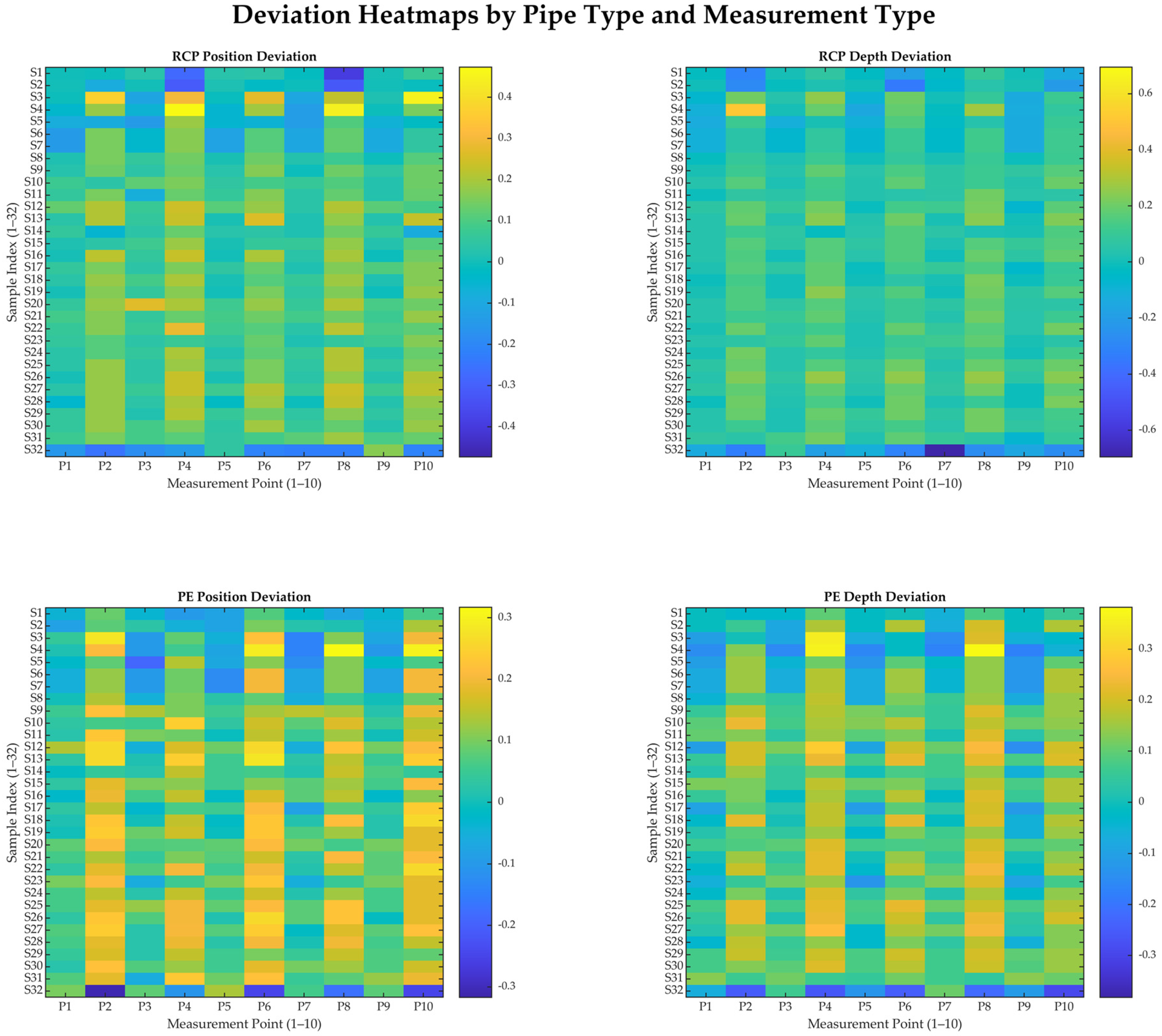 Applsci 15 05794 g008