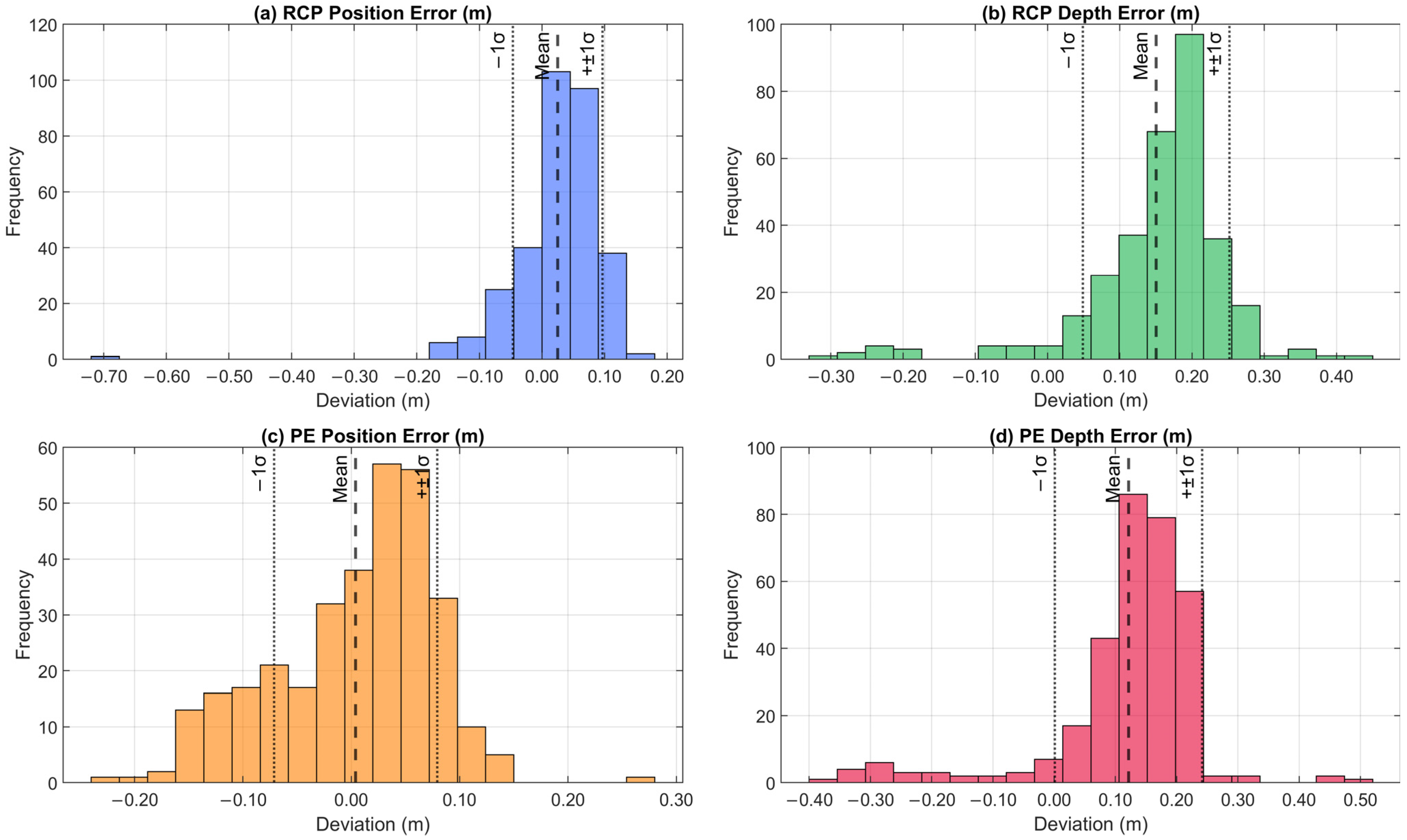 Applsci 15 05794 g009