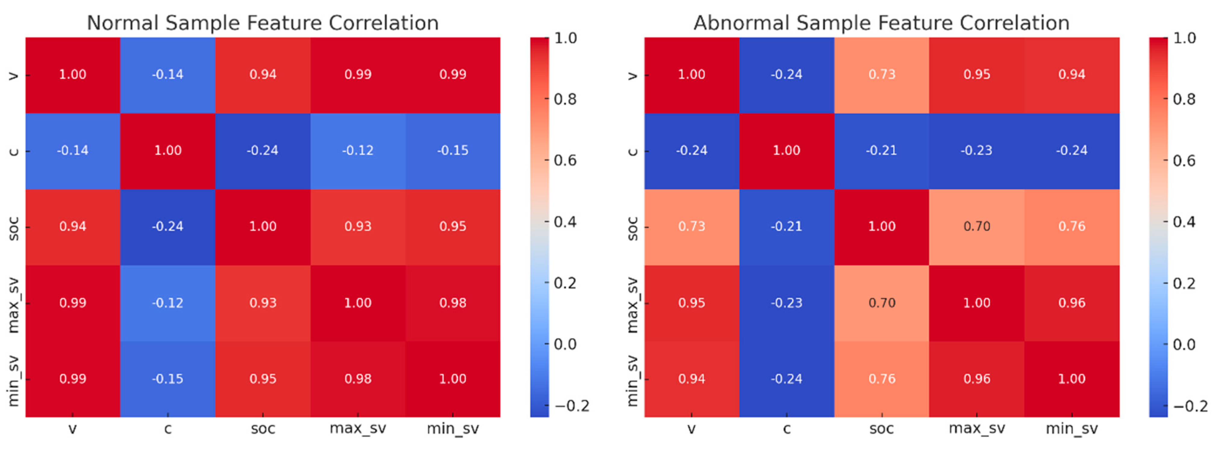 Applsci 15 05795 g001