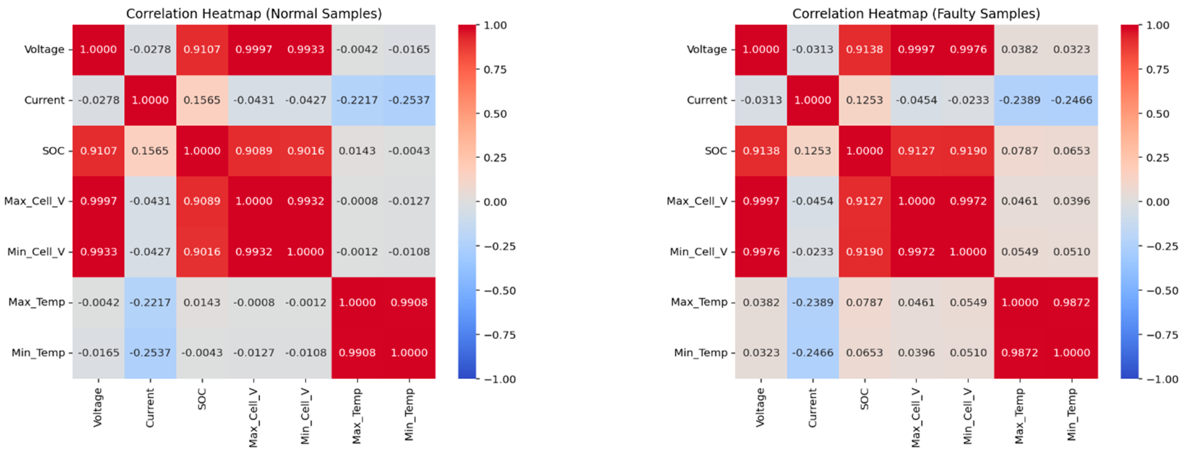 Applsci 15 05795 g002