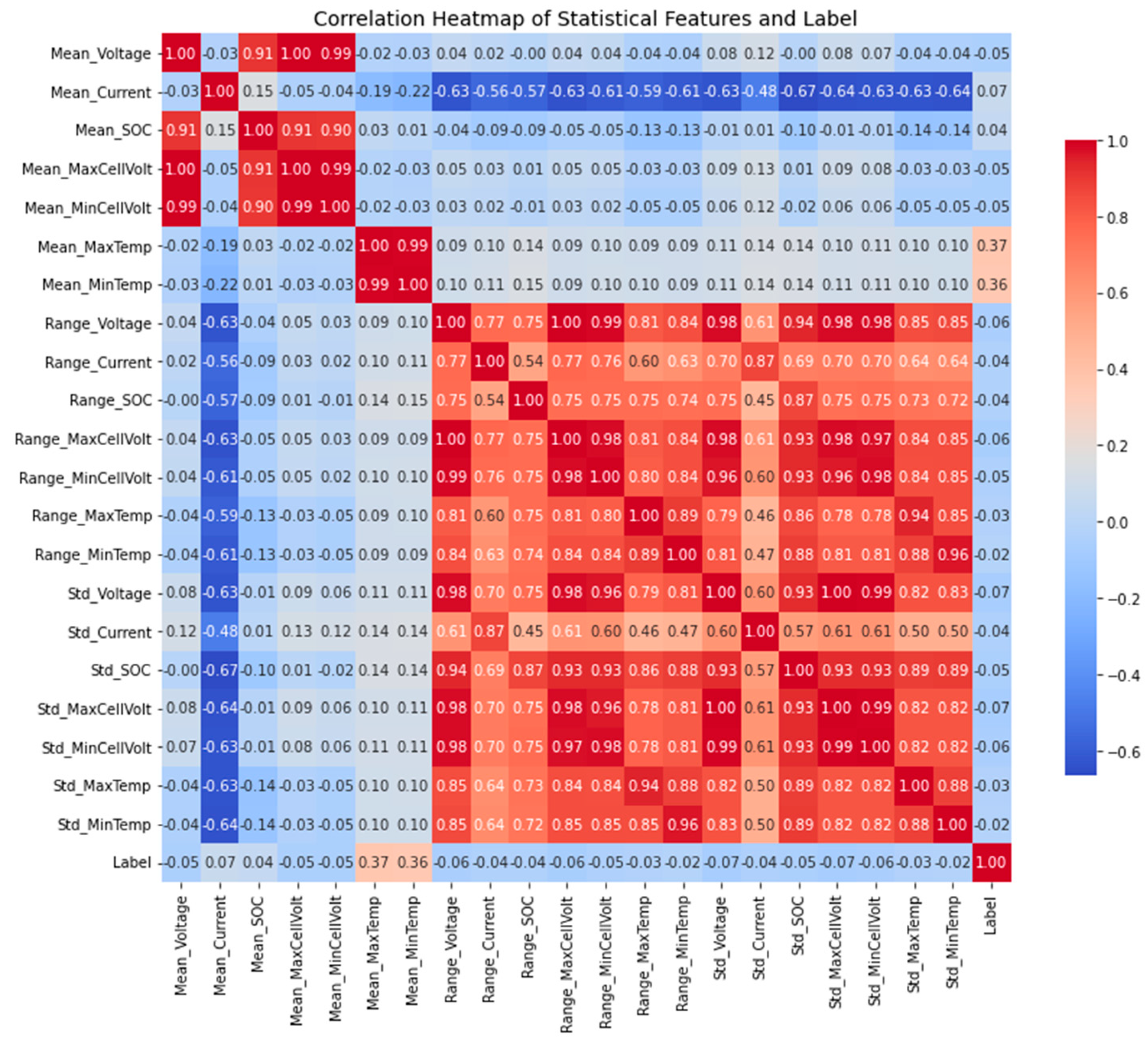 Applsci 15 05795 g003