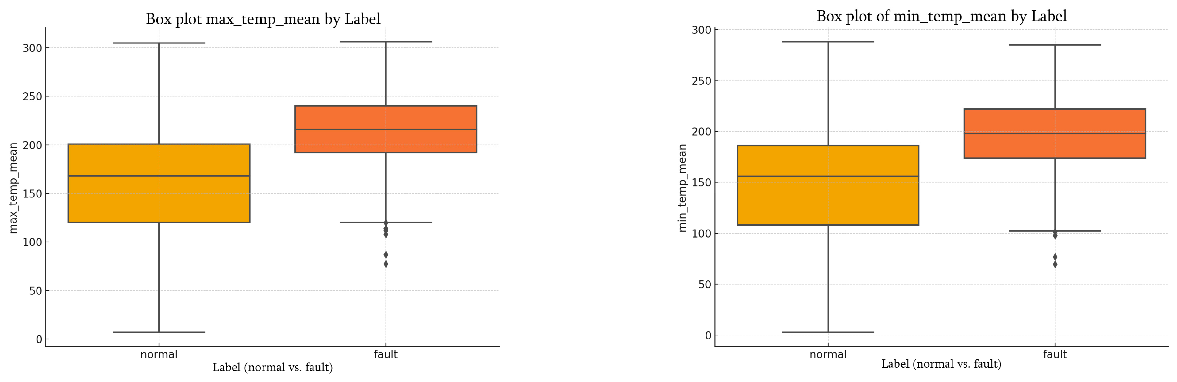 Applsci 15 05795 g004
