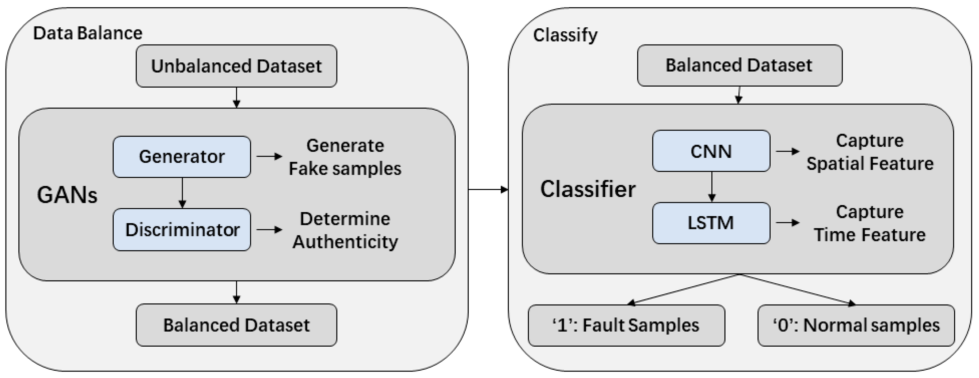 Applsci 15 05795 g005