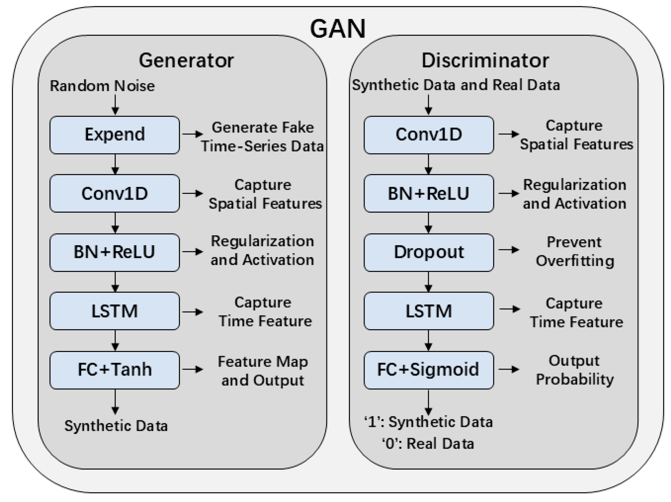 Applsci 15 05795 g006