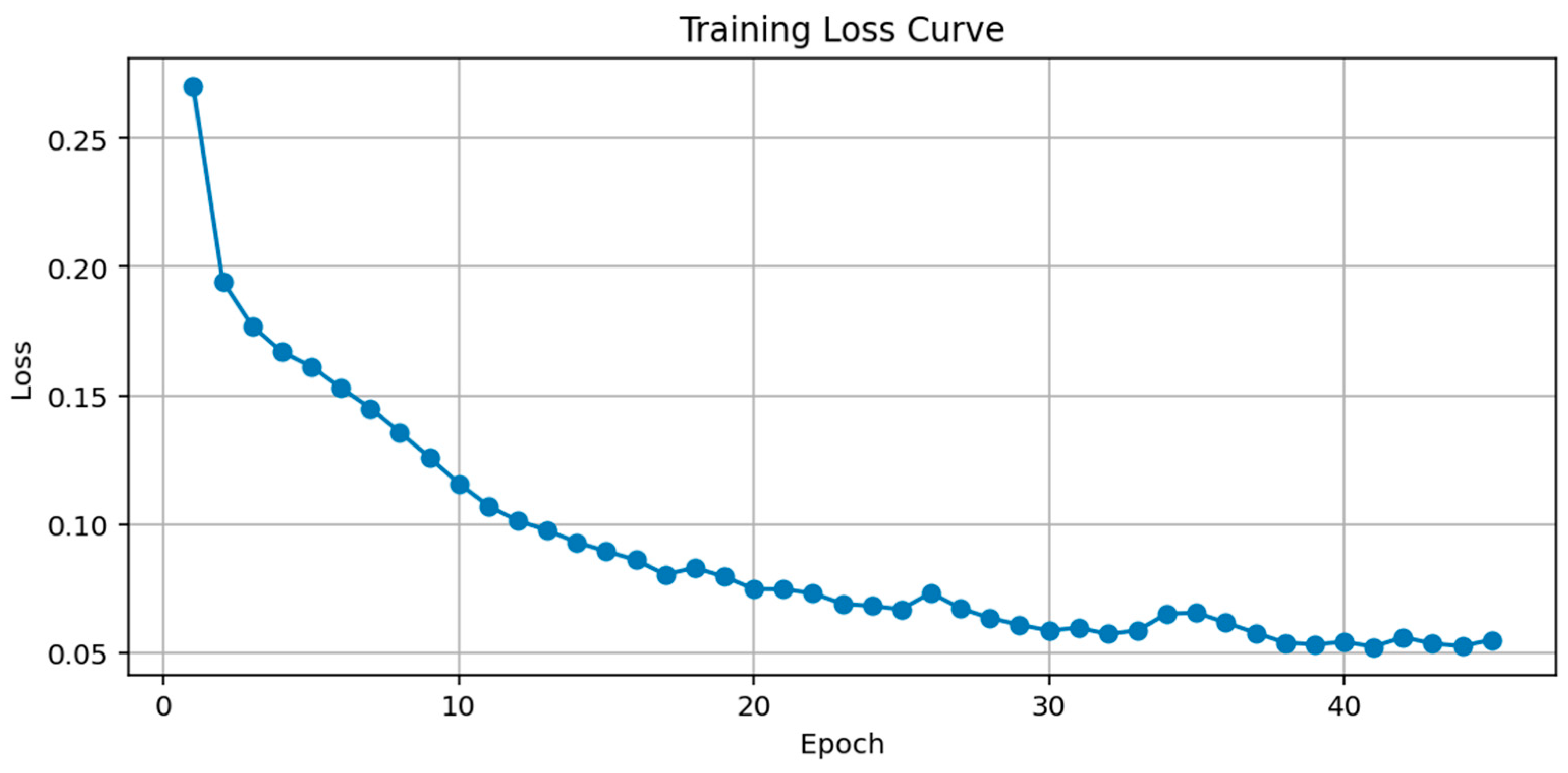 Applsci 15 05795 g010