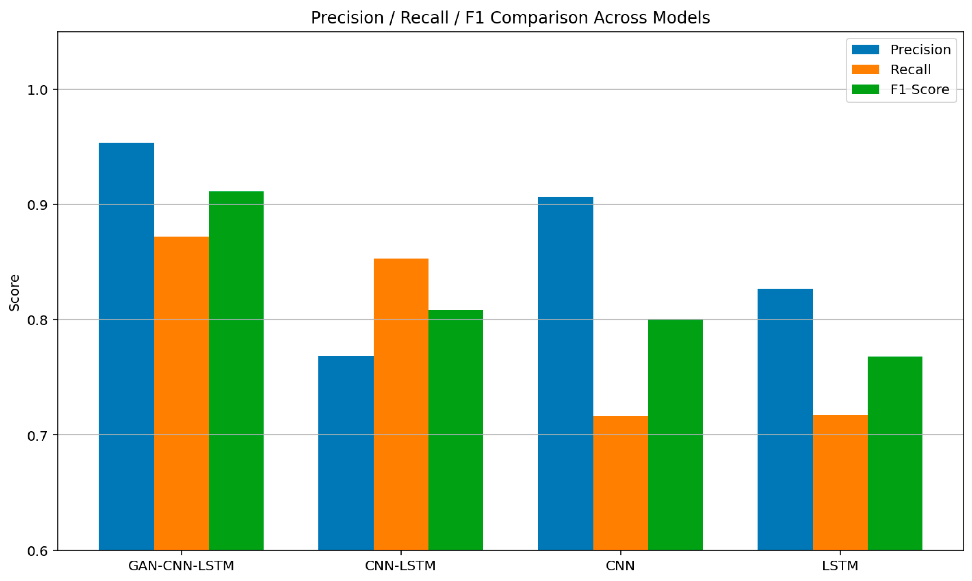 Applsci 15 05795 g012