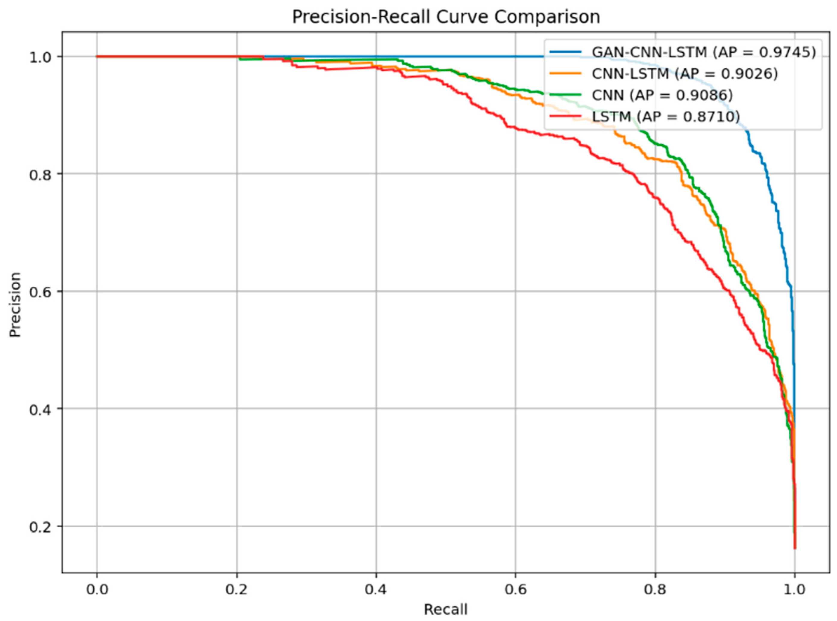 Applsci 15 05795 g013