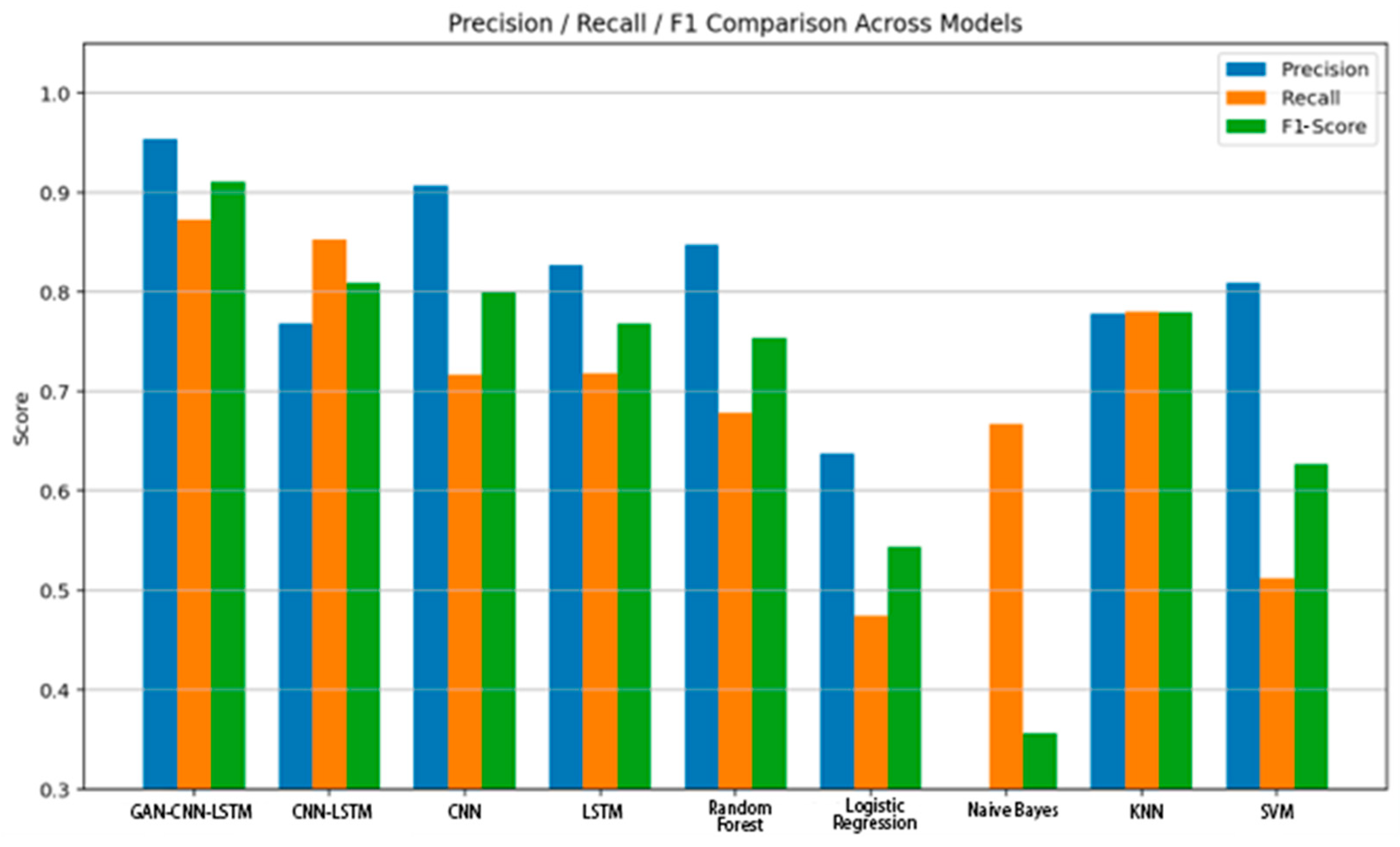 Applsci 15 05795 g014
