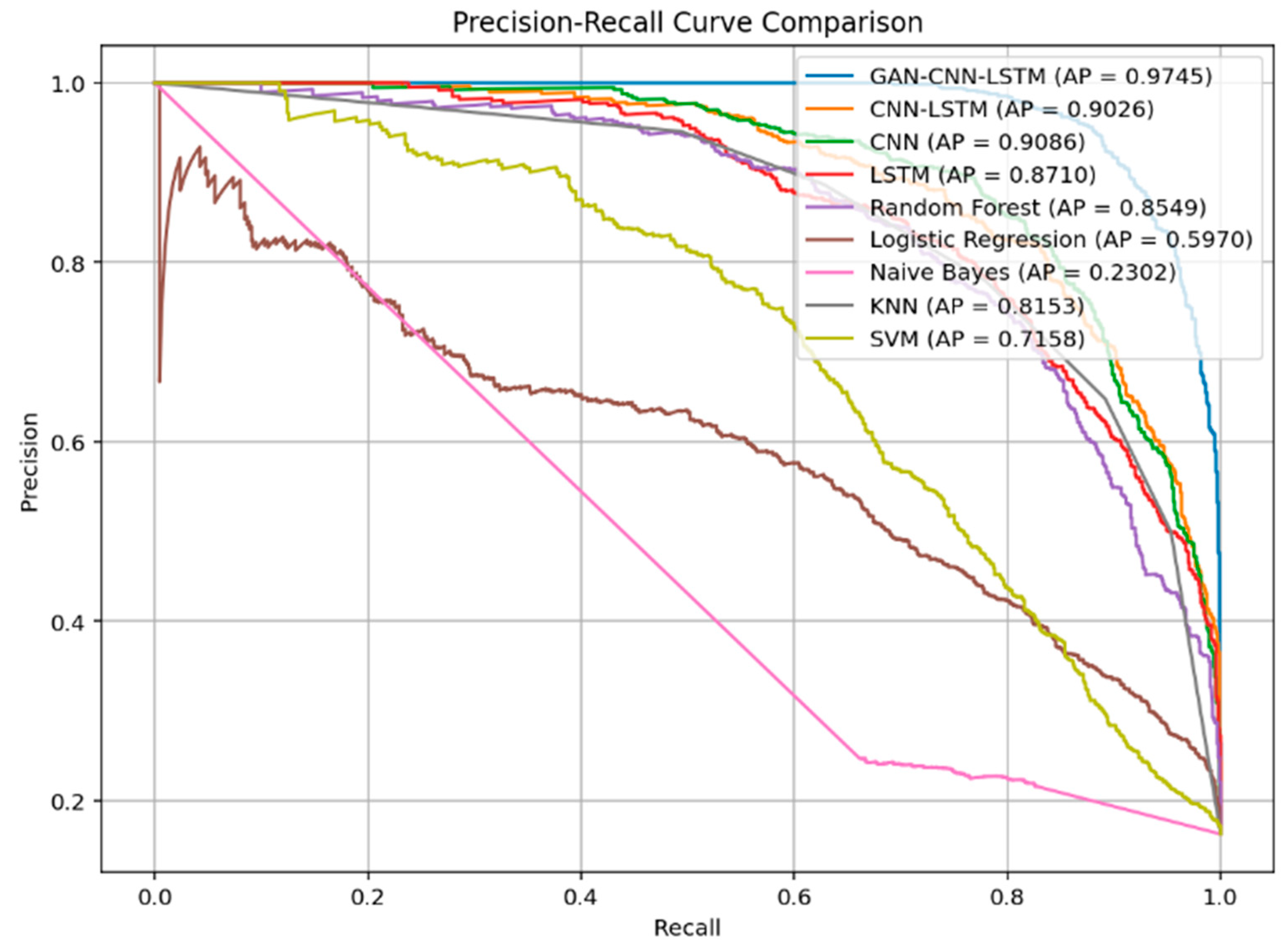 Applsci 15 05795 g015