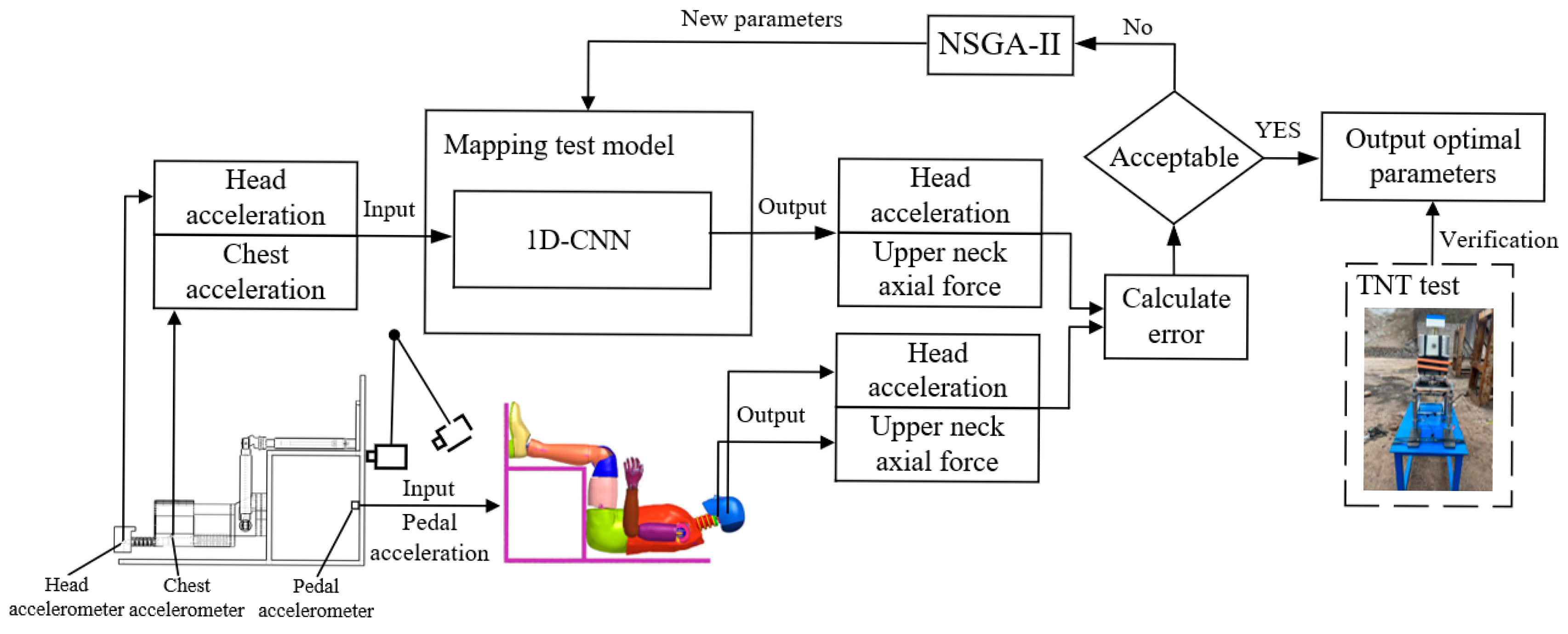Applsci 15 05796 g001