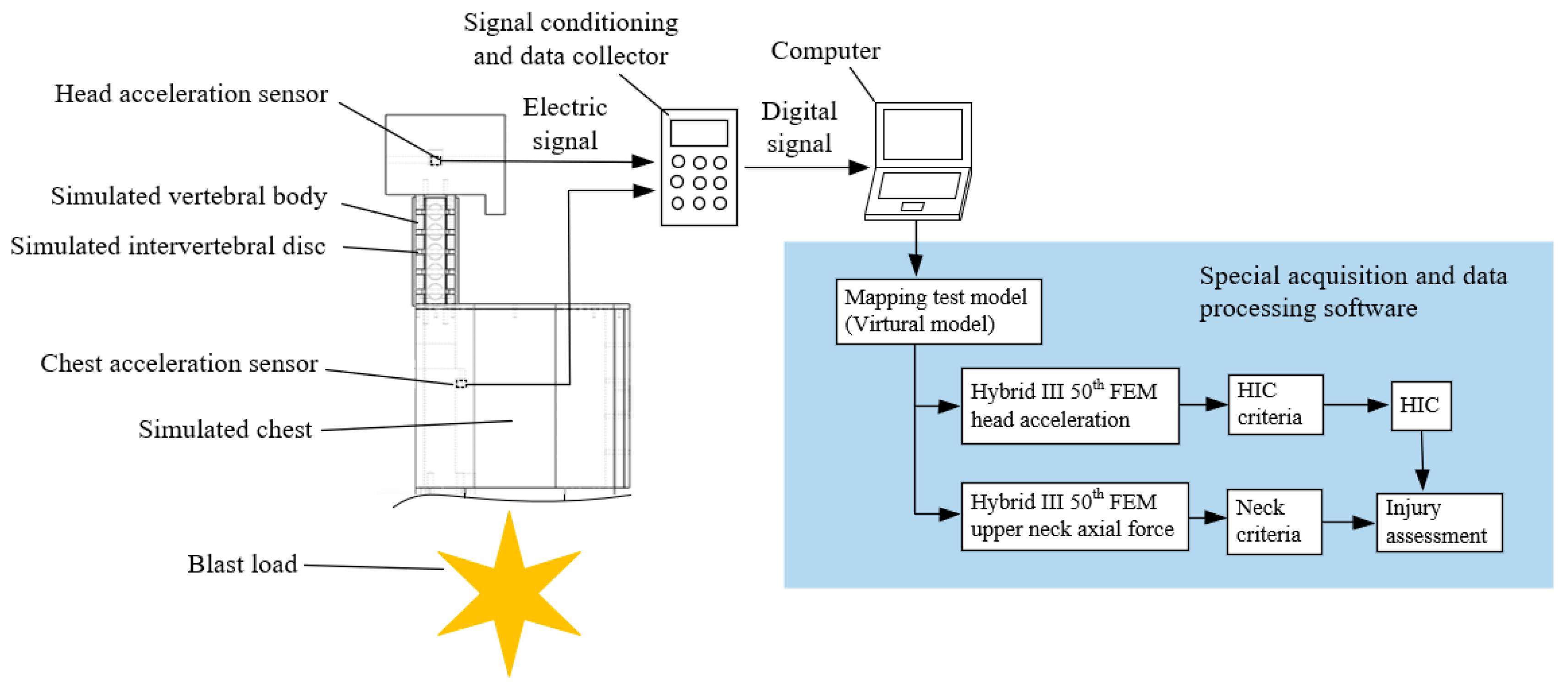 Applsci 15 05796 g002