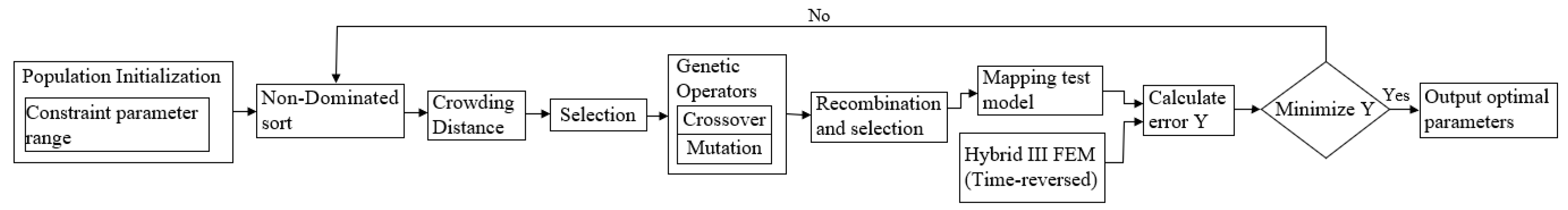 Applsci 15 05796 g008