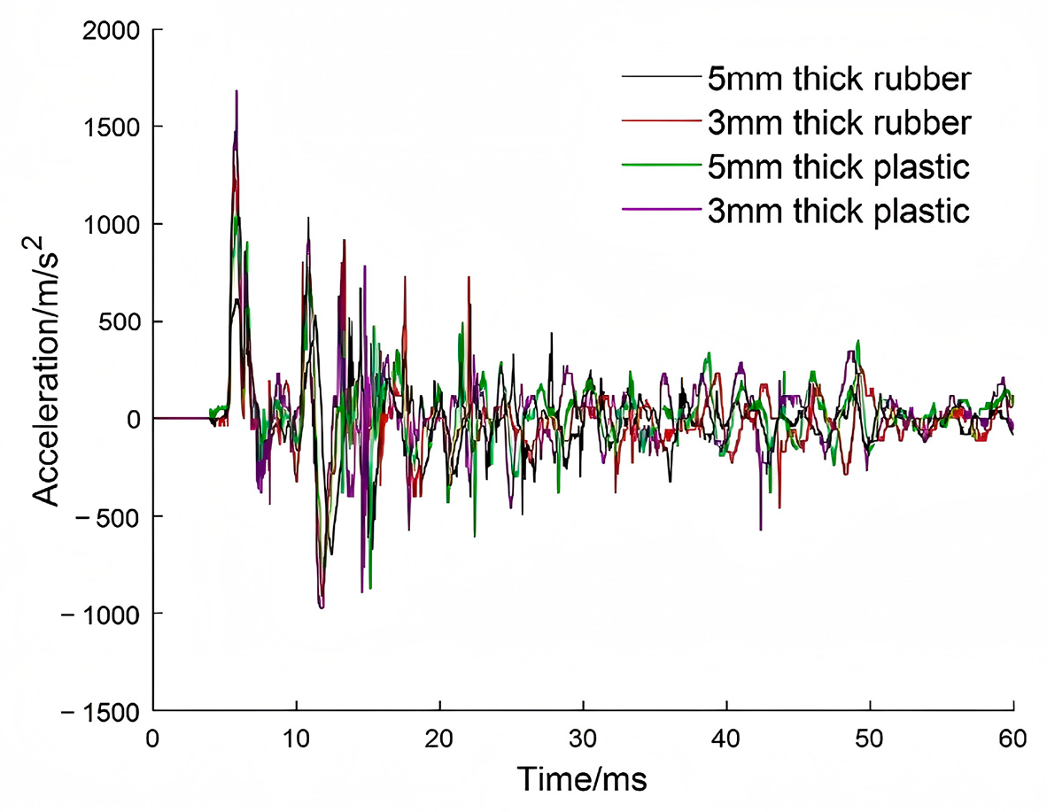 Applsci 15 05796 g011