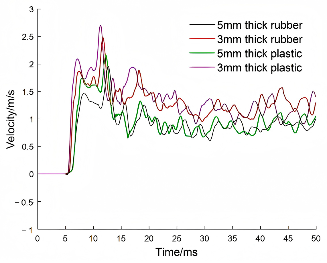 Applsci 15 05796 g012