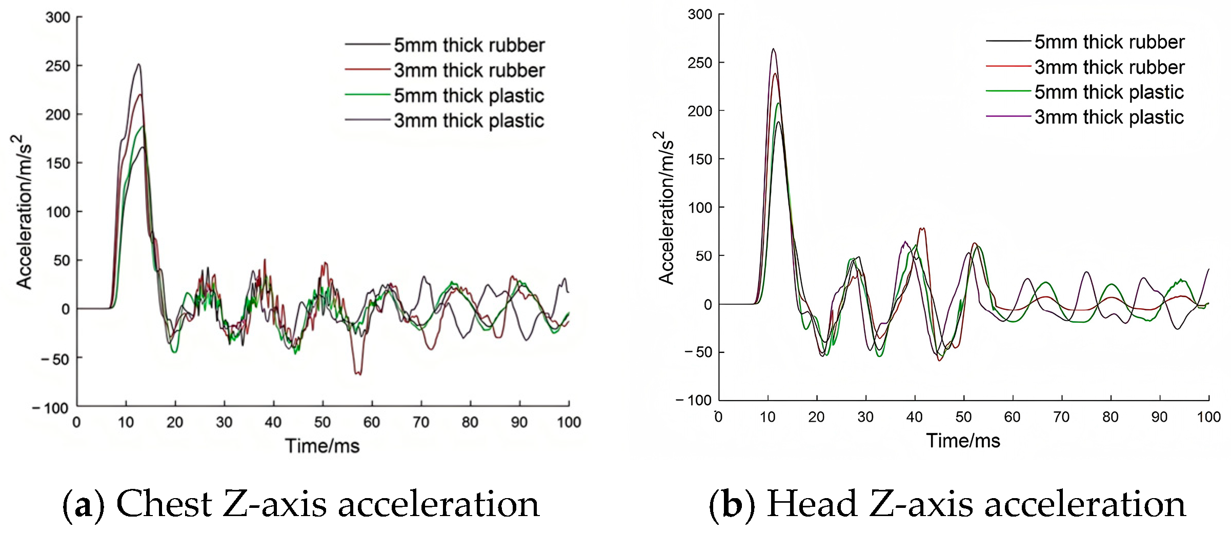 Applsci 15 05796 g013