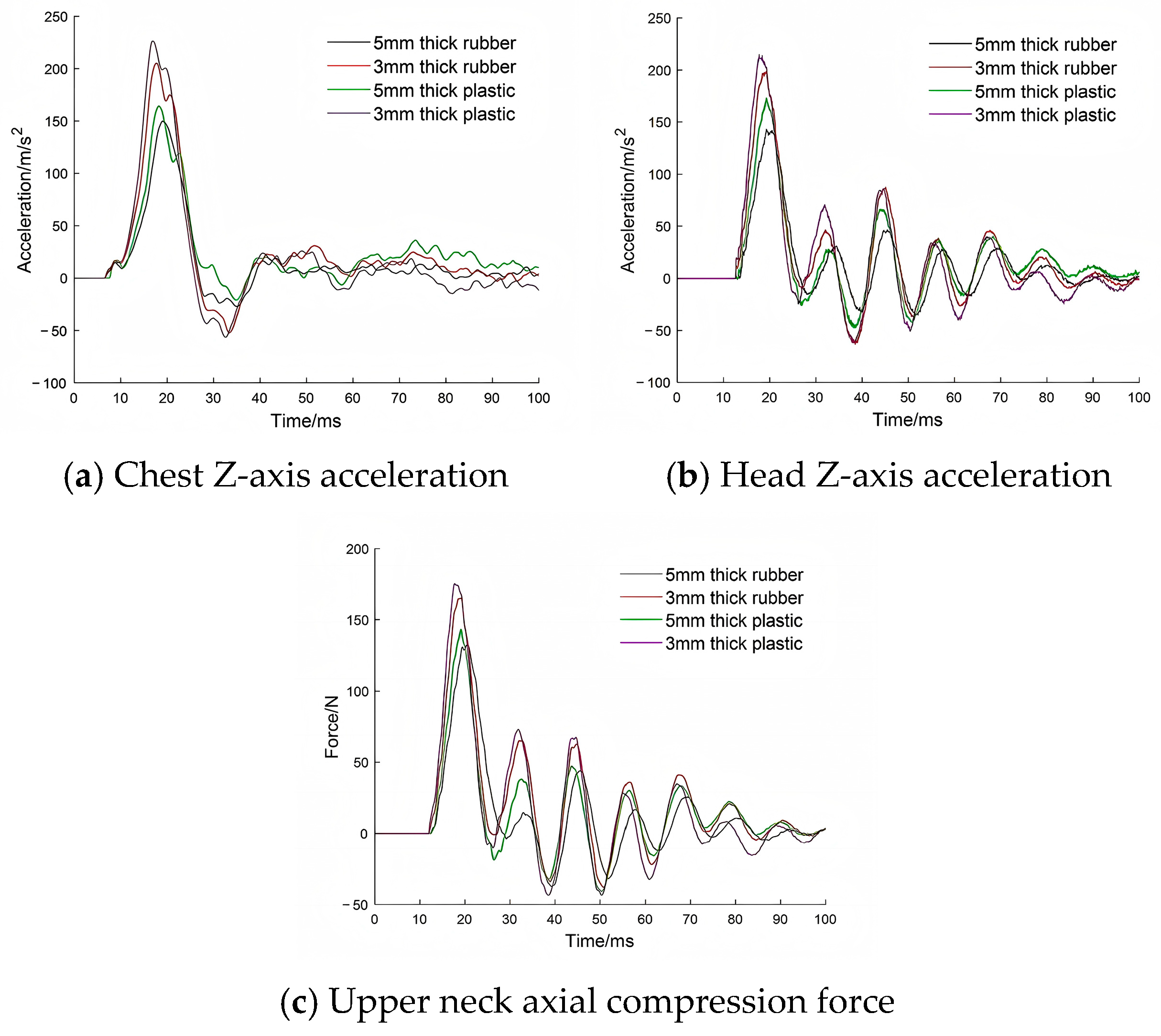 Applsci 15 05796 g014