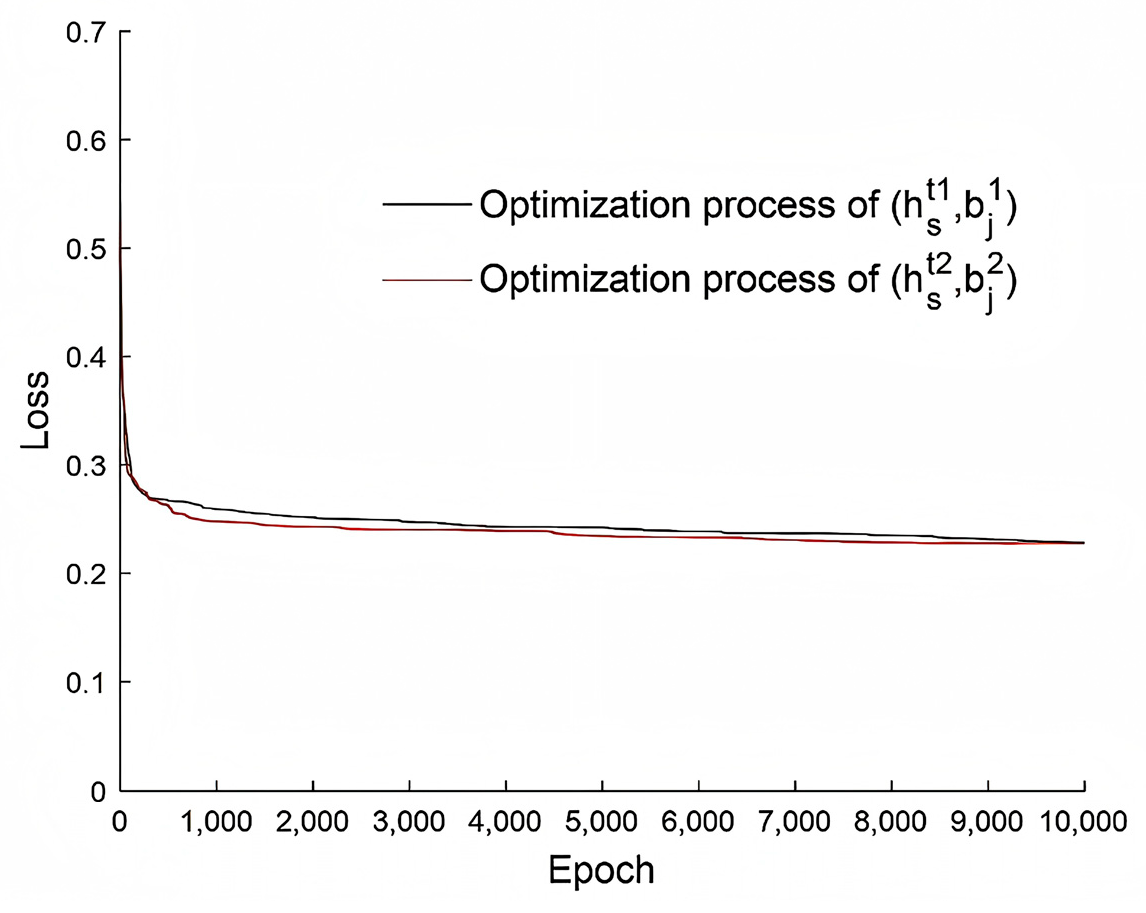 Applsci 15 05796 g015