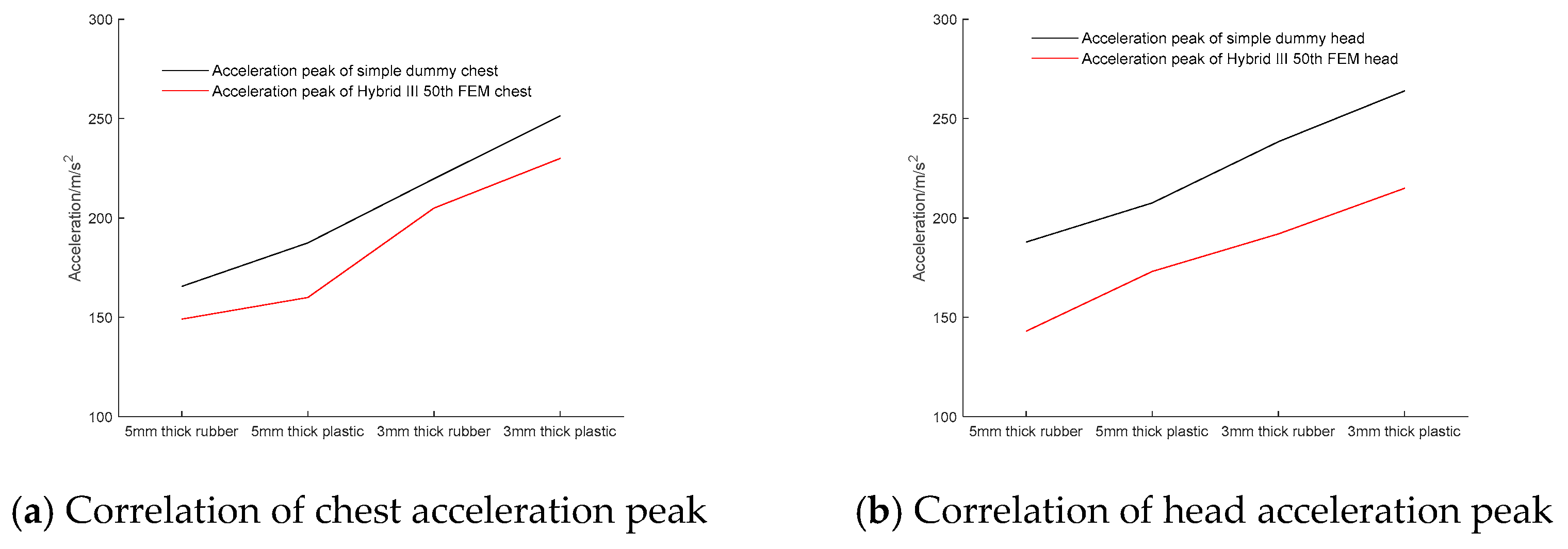 Applsci 15 05796 g017