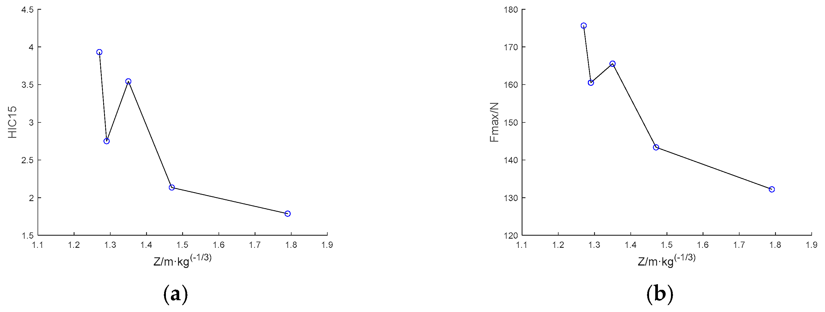 Applsci 15 05796 g019