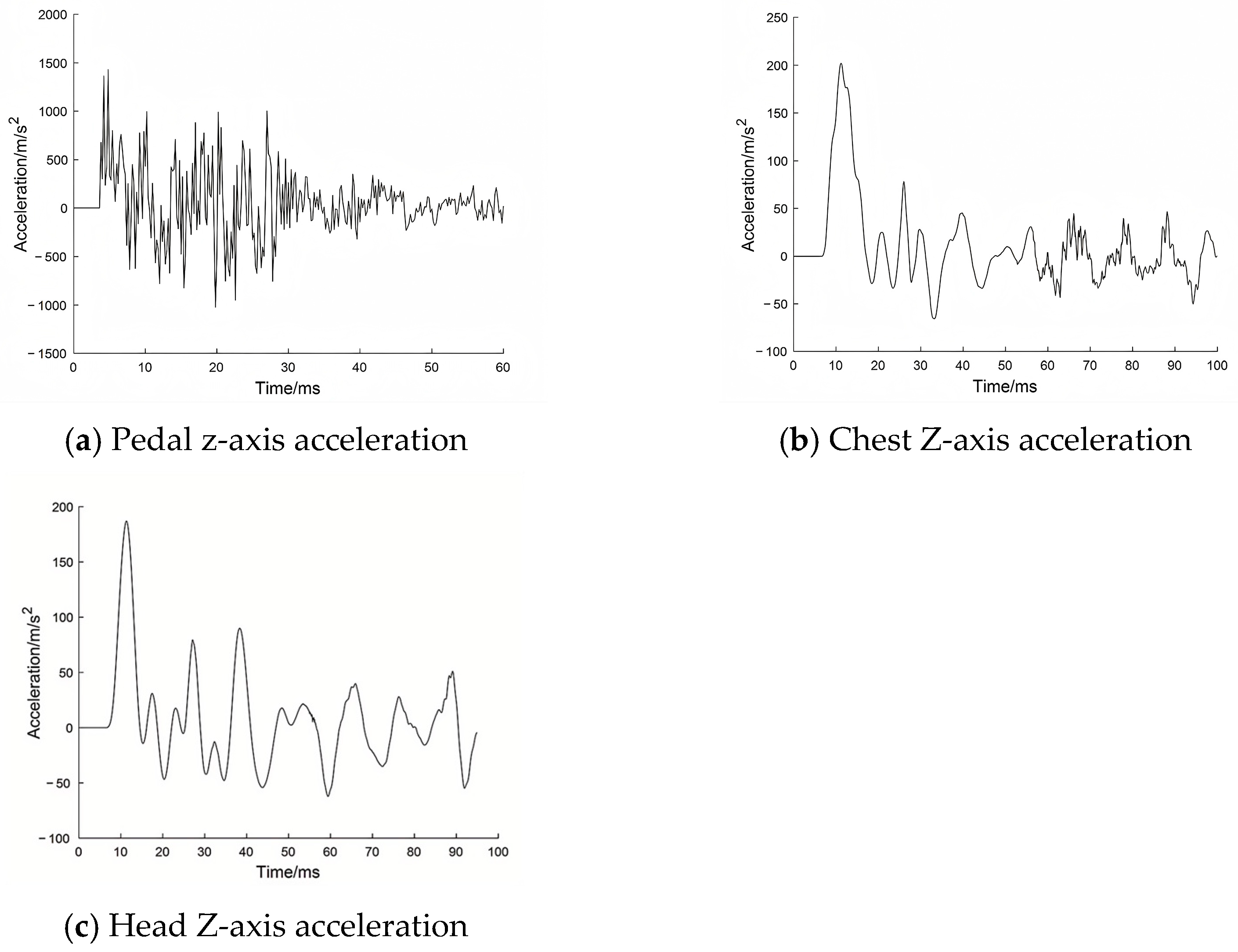 Applsci 15 05796 g020