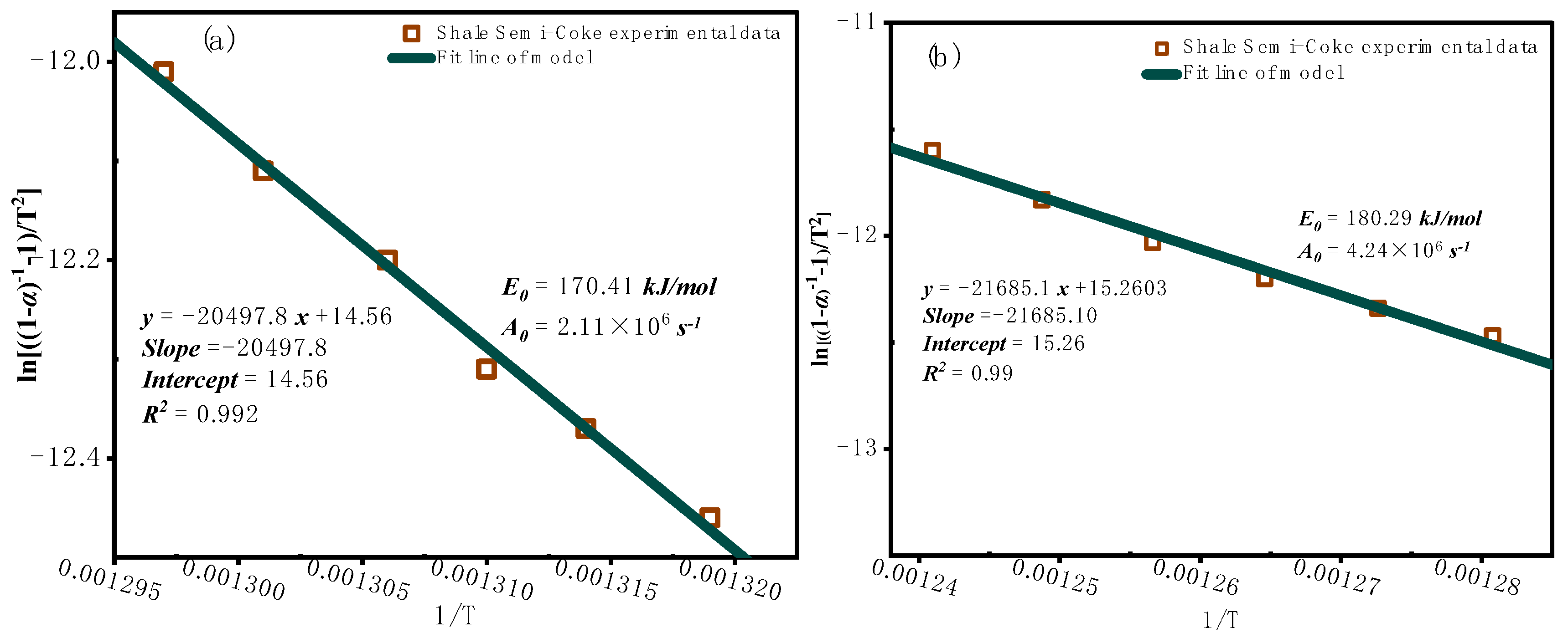 Applsci 15 05797 g005a