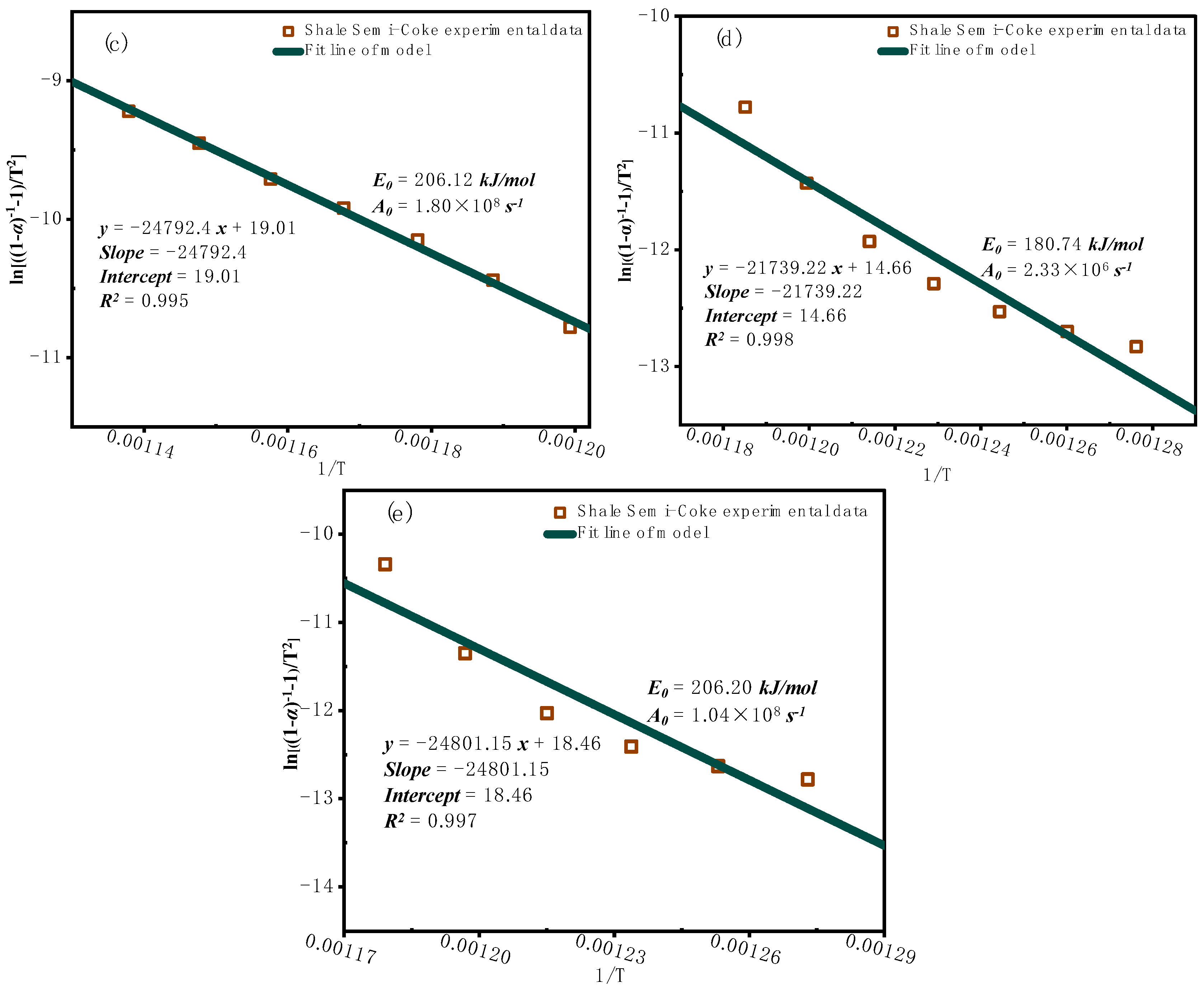 Applsci 15 05797 g005b