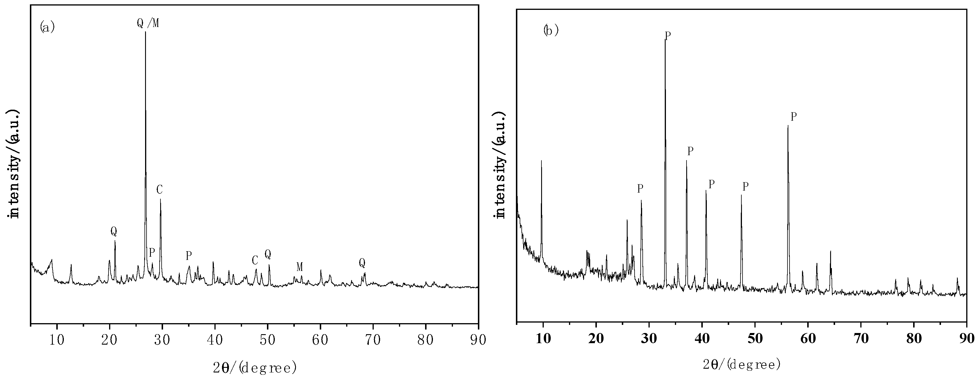 Applsci 15 05797 g007