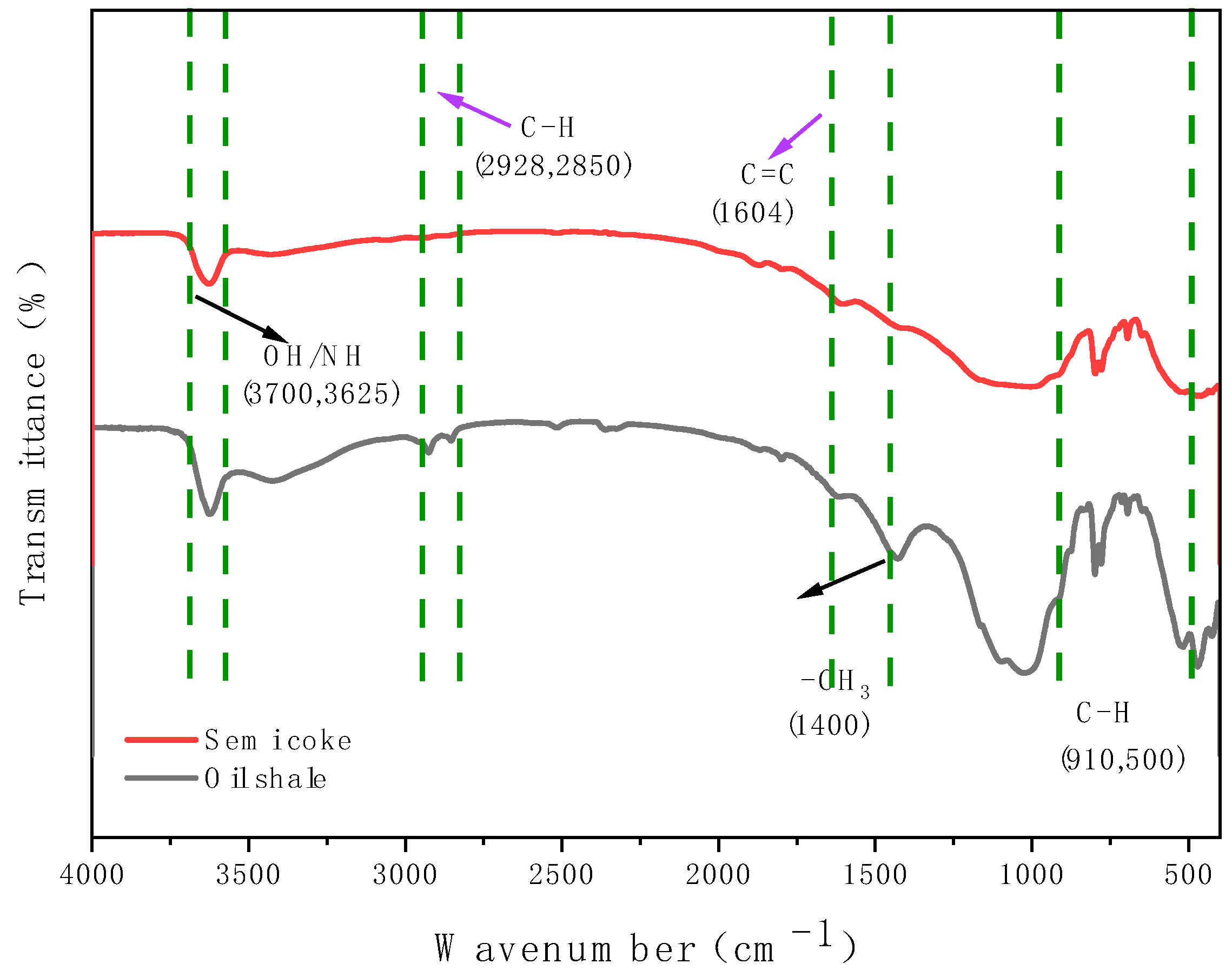 Applsci 15 05797 g008