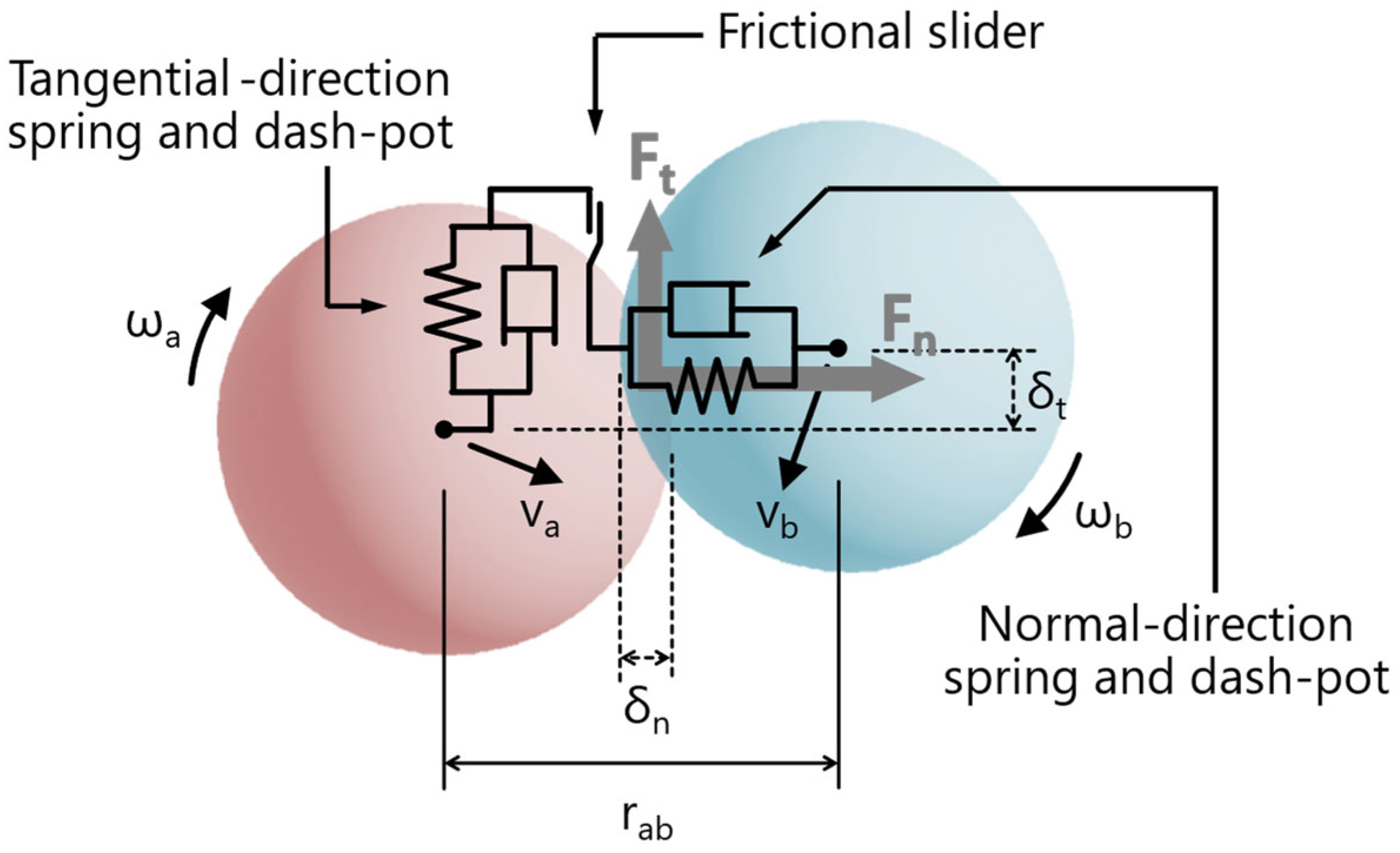 Applsci 15 05798 g001